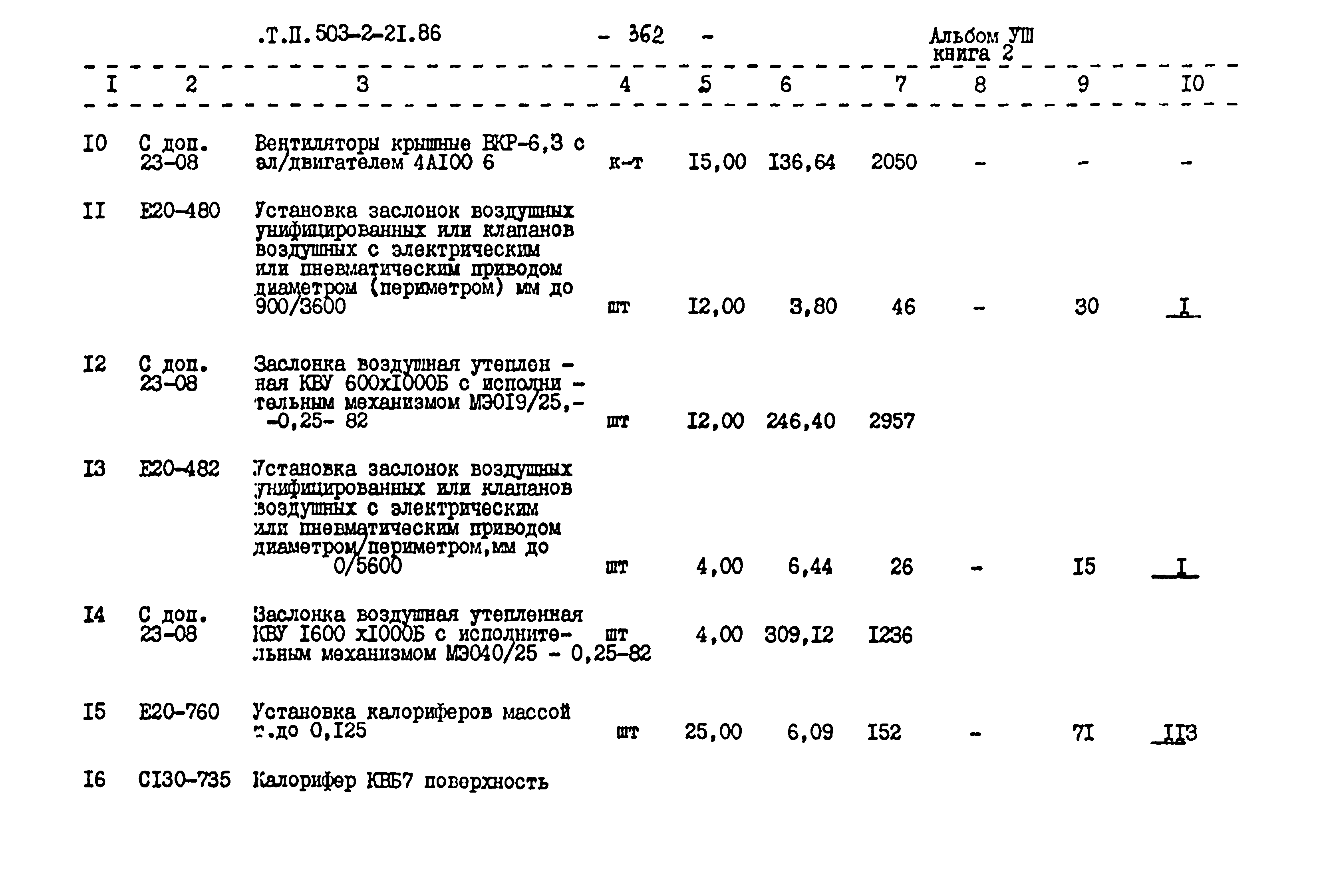 Типовой проект 503-2-21.86