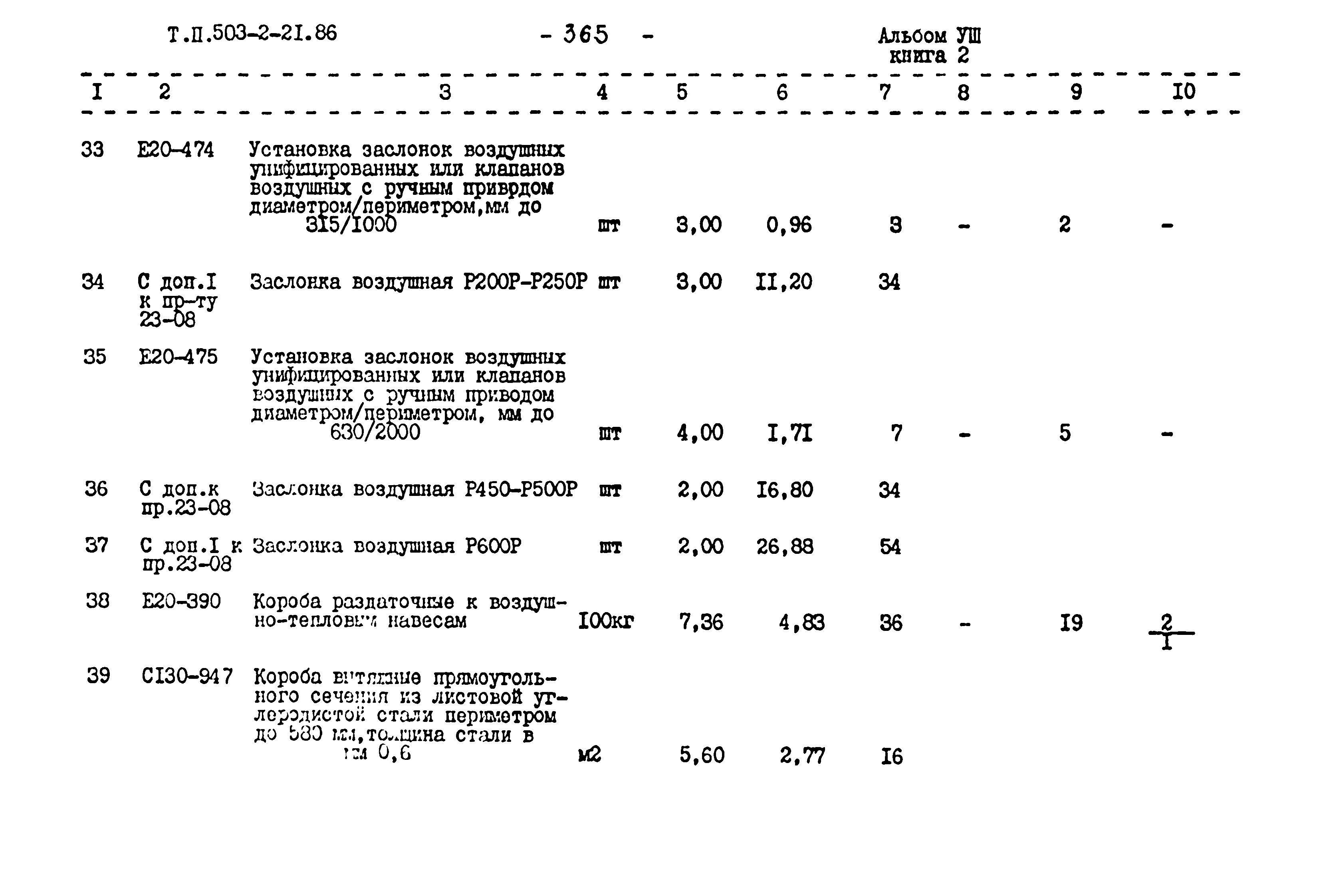 Типовой проект 503-2-21.86