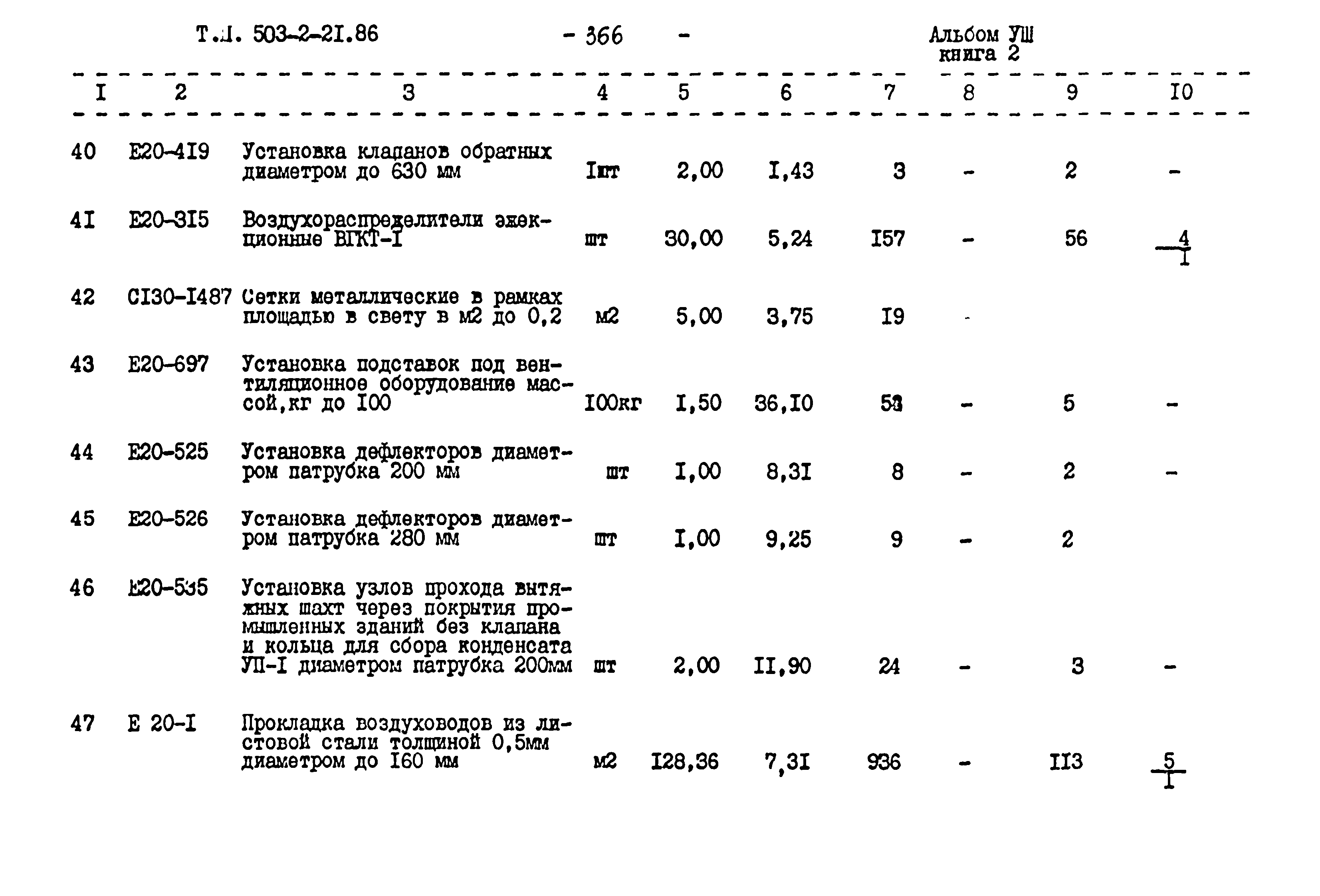 Типовой проект 503-2-21.86