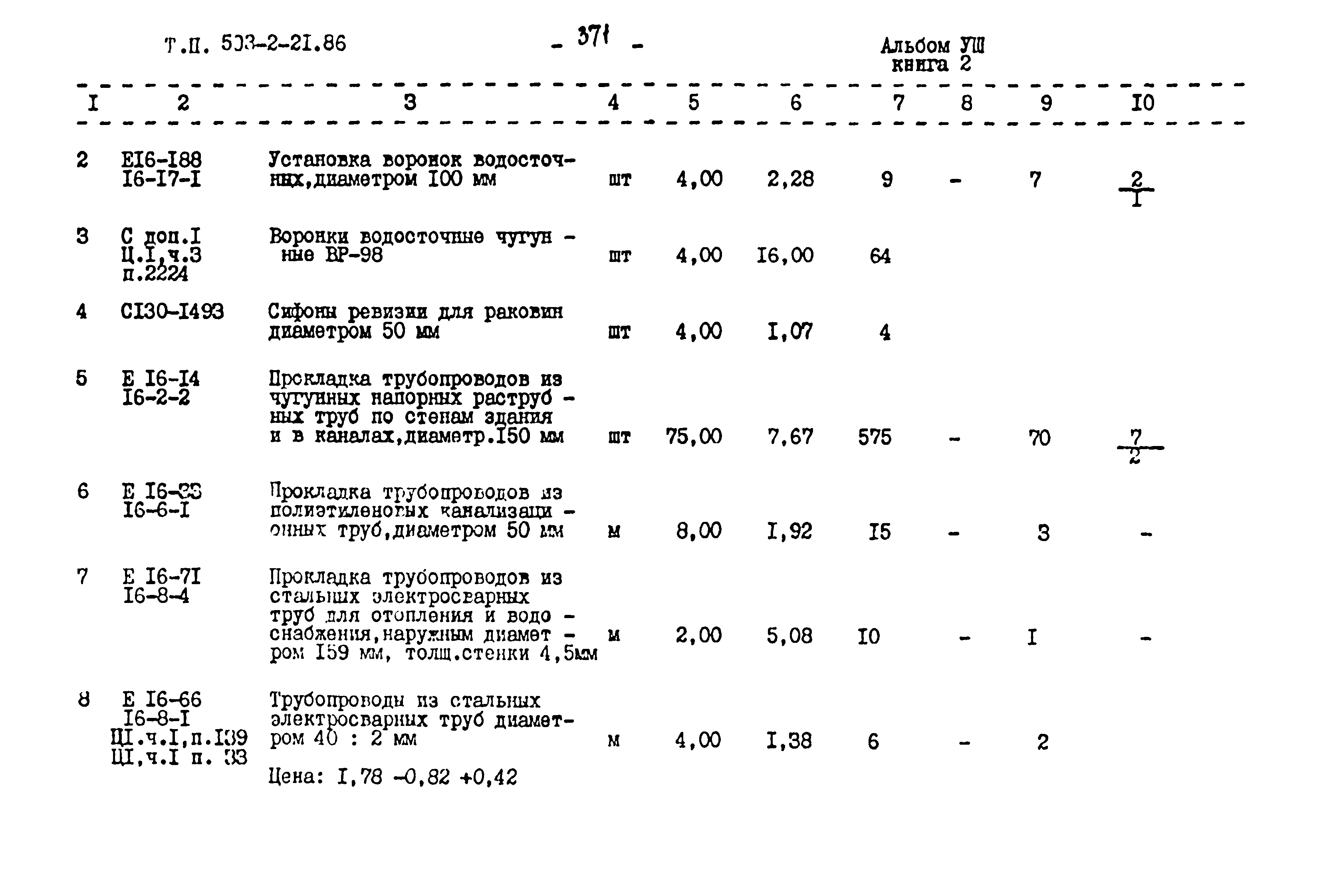 Типовой проект 503-2-21.86