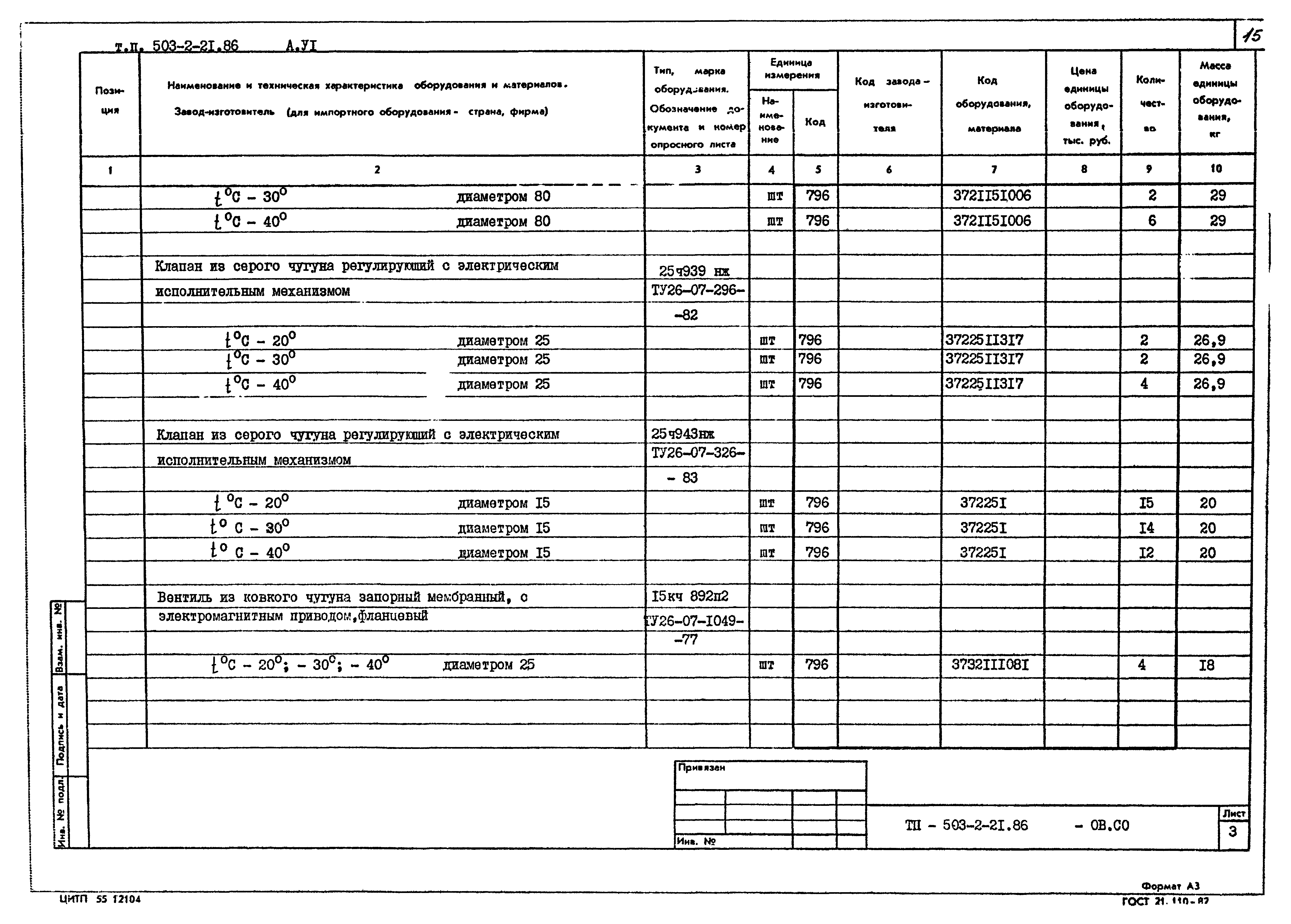 Типовой проект 503-2-21.86