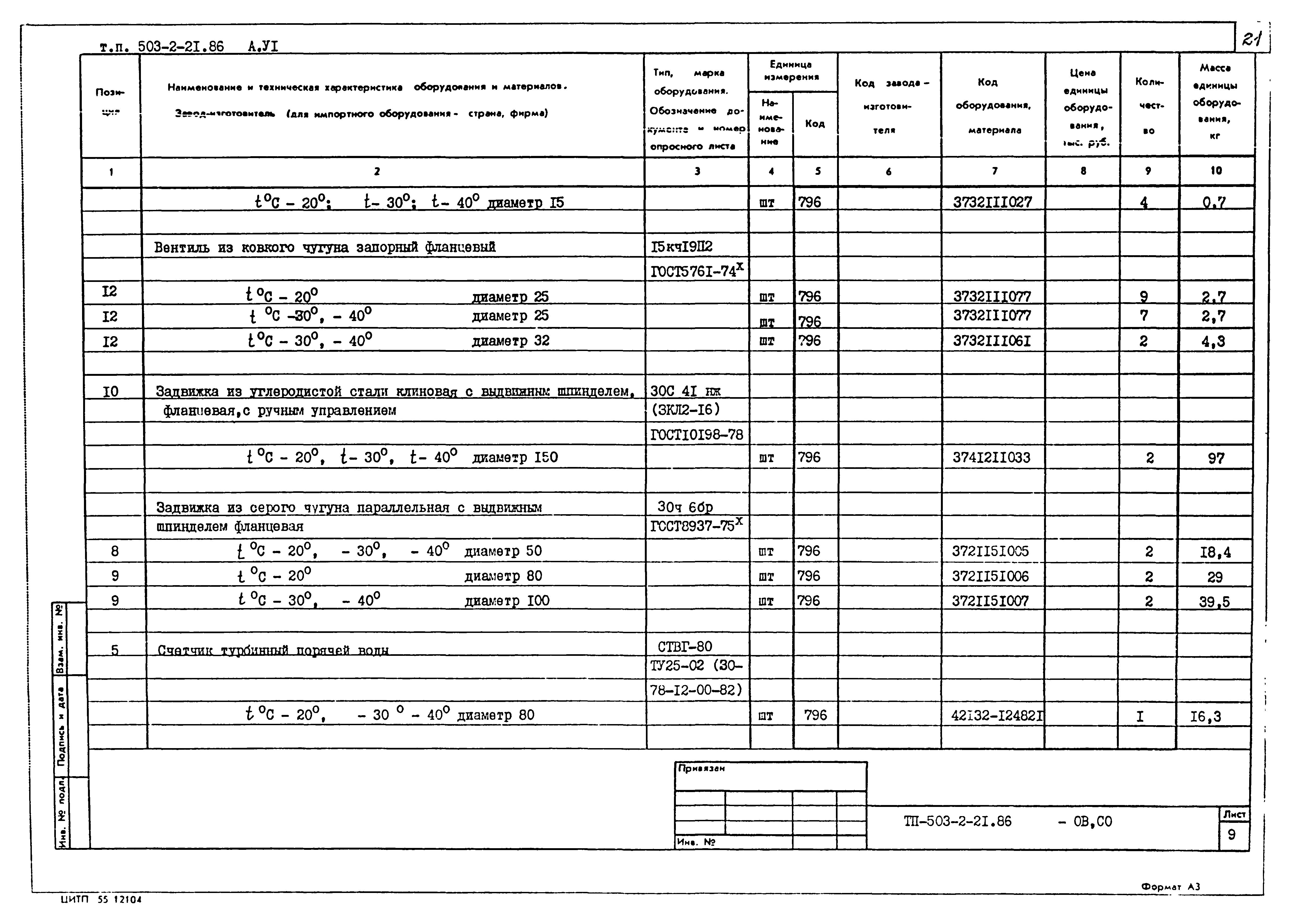 Типовой проект 503-2-21.86