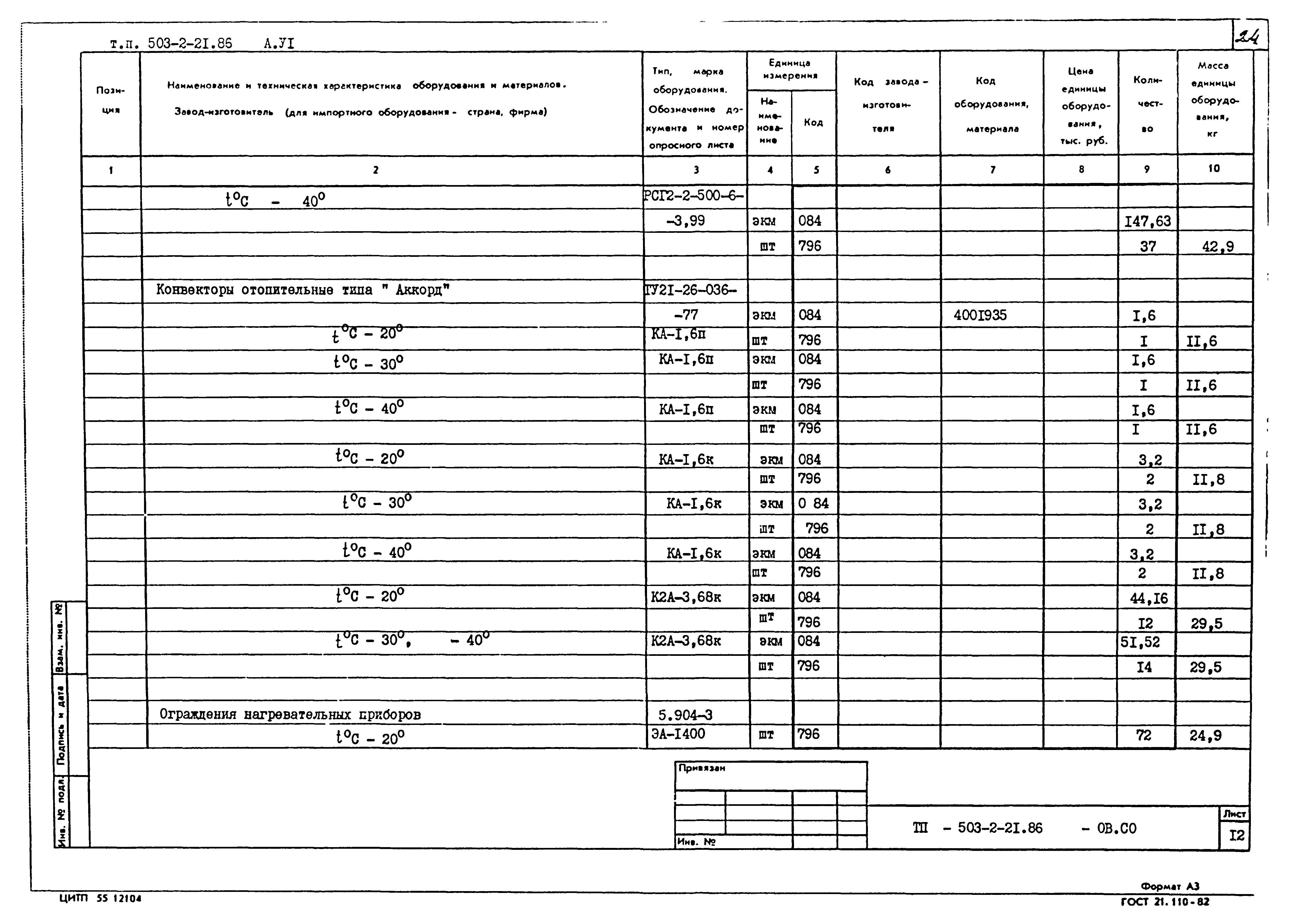 Типовой проект 503-2-21.86