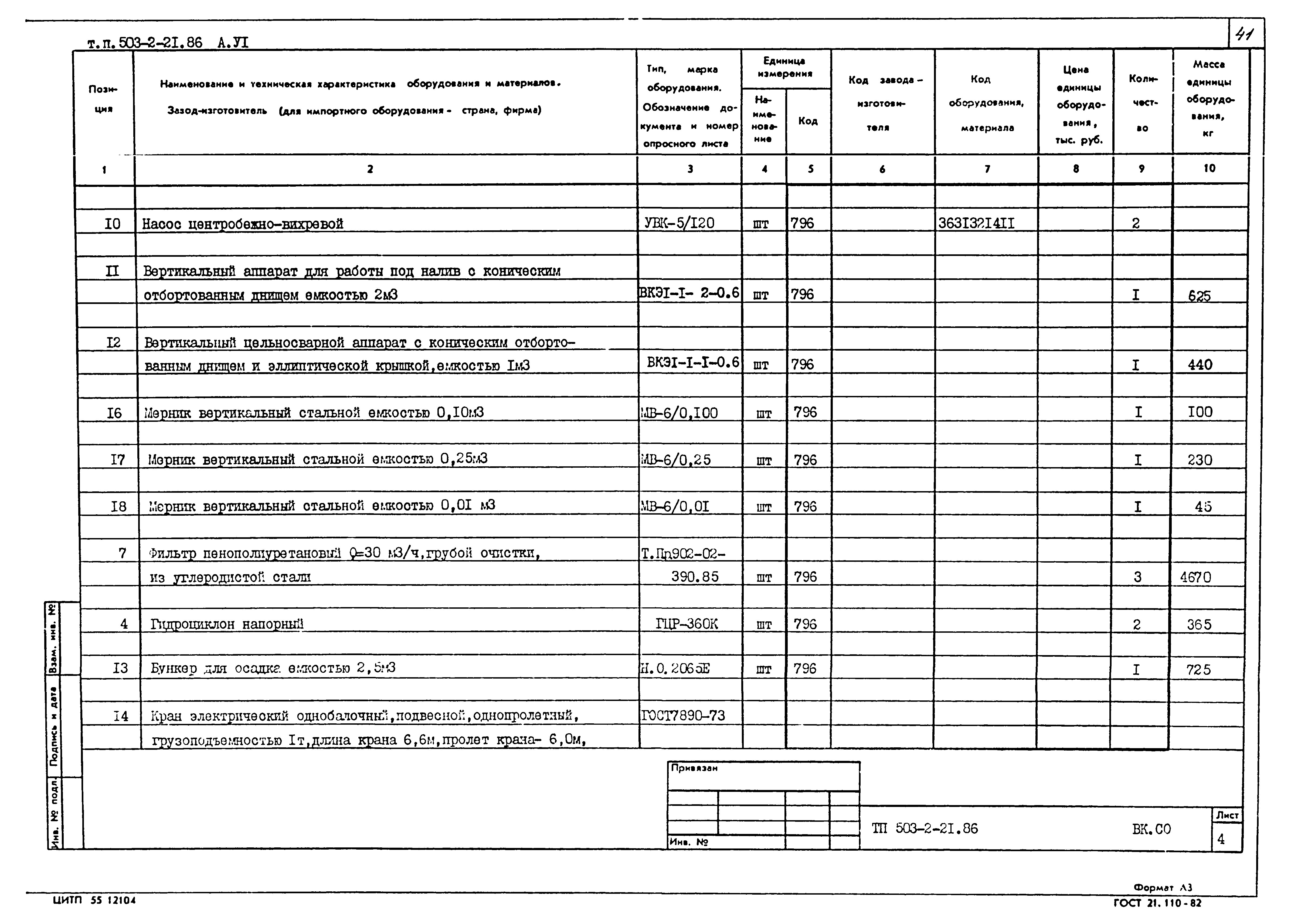 Типовой проект 503-2-21.86