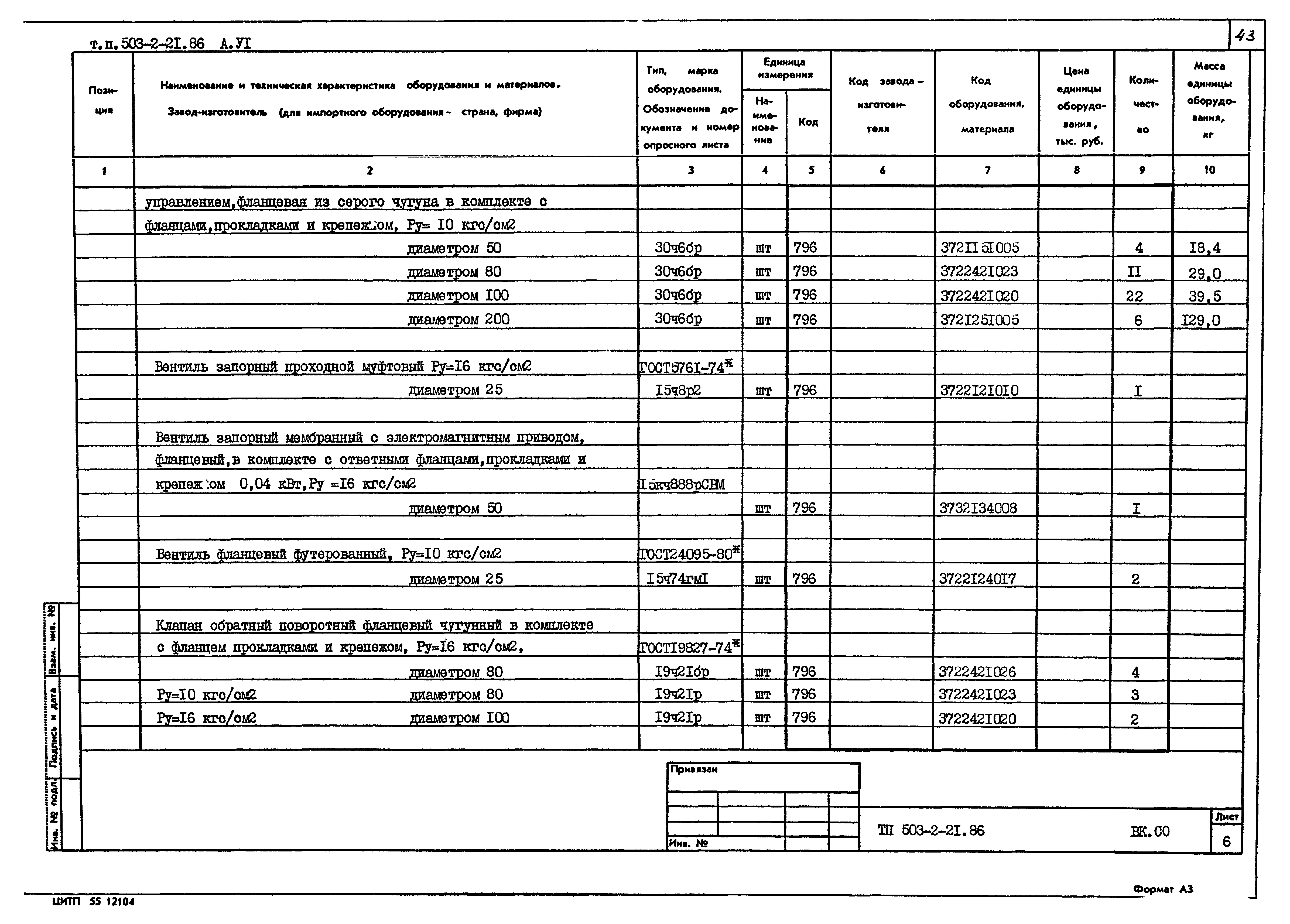 Типовой проект 503-2-21.86