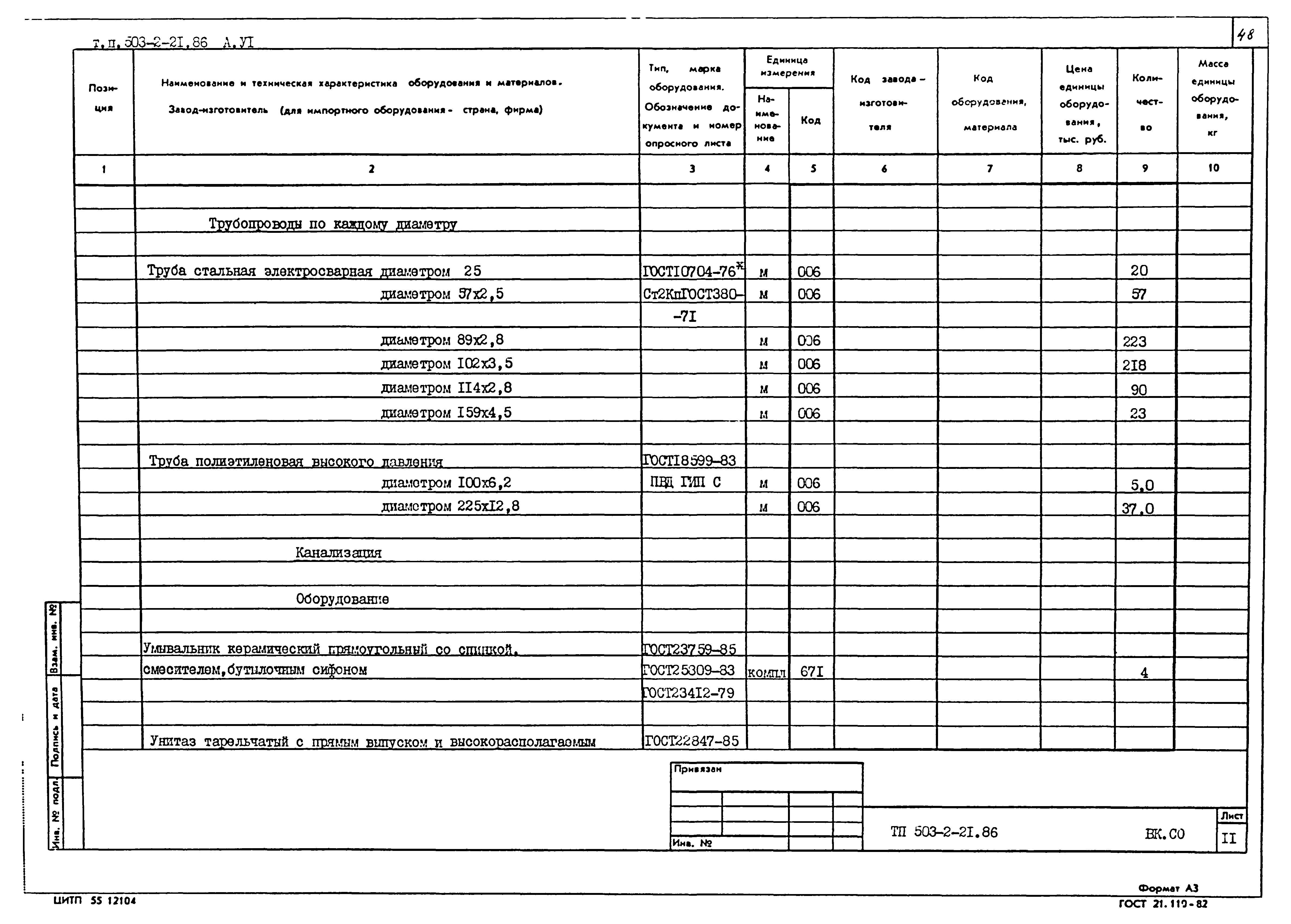 Типовой проект 503-2-21.86