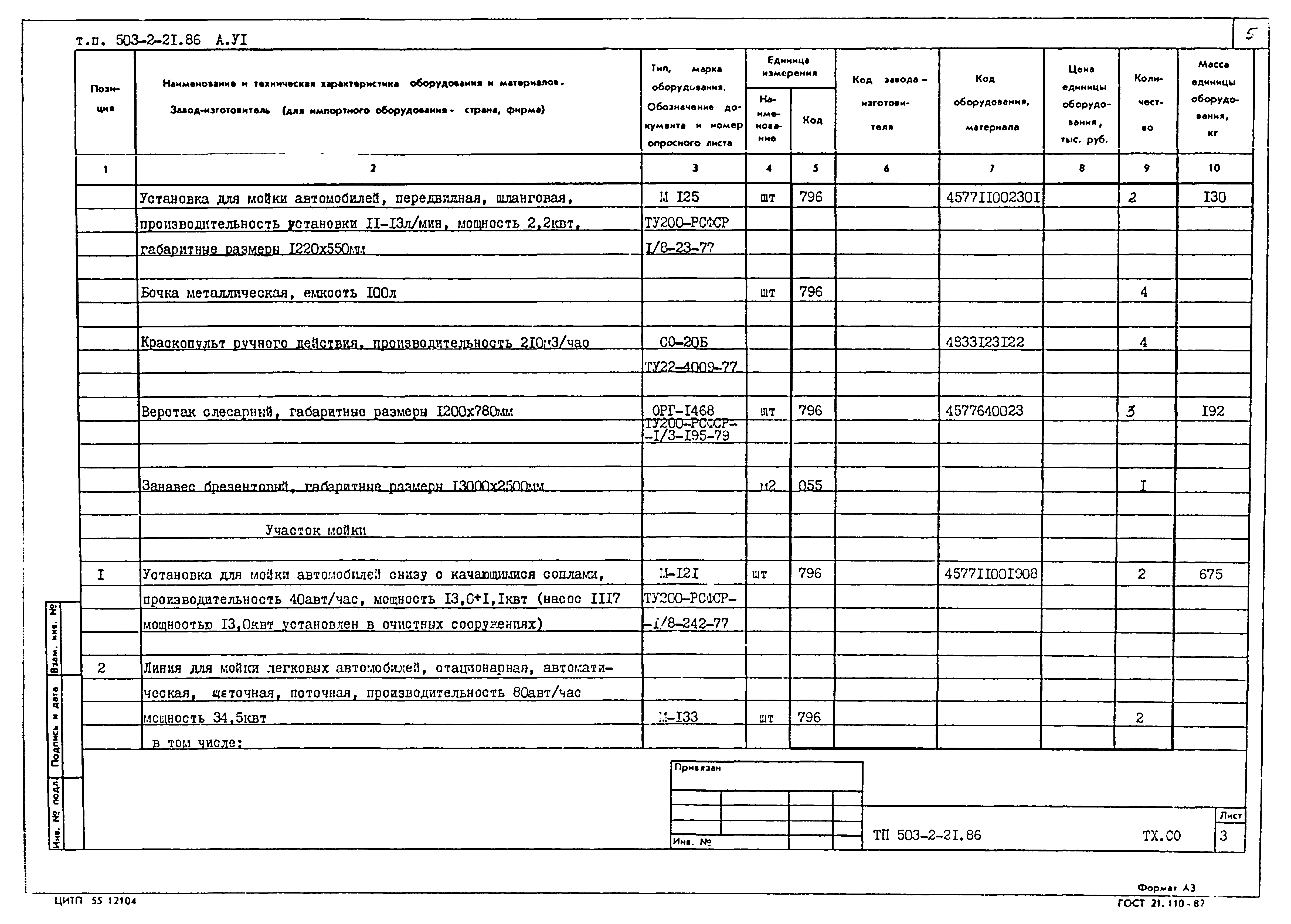 Типовой проект 503-2-21.86