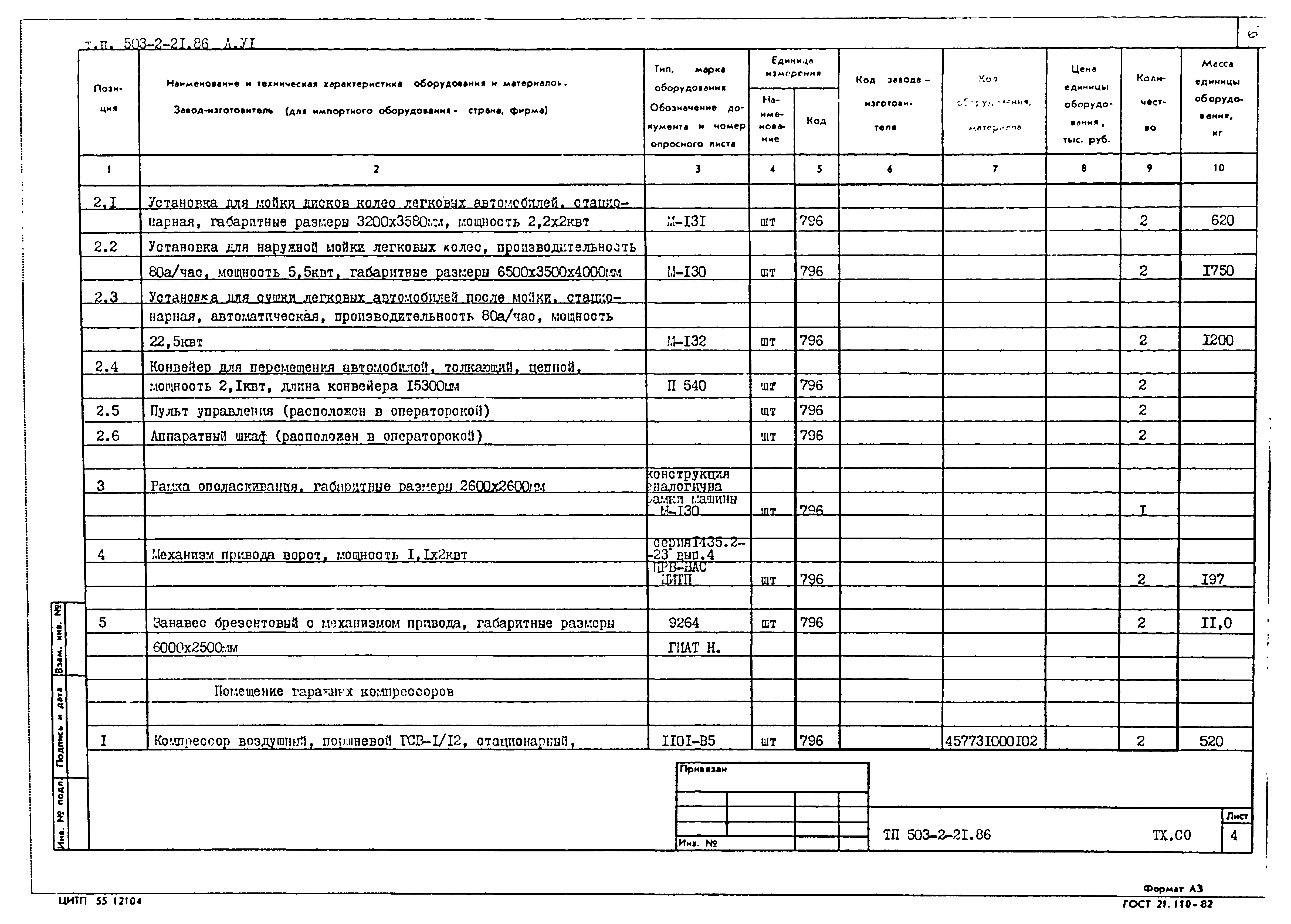 Типовой проект 503-2-21.86