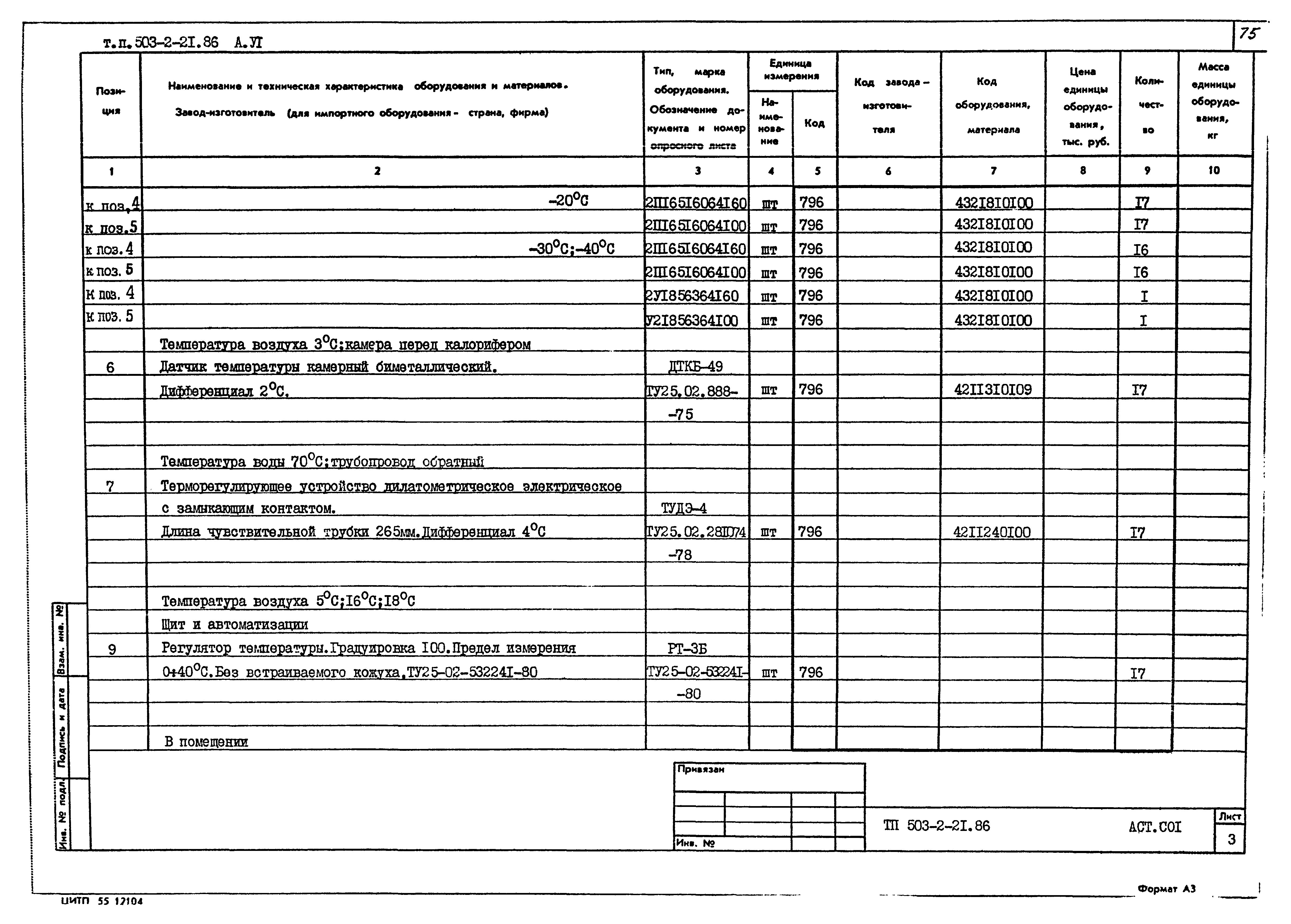 Типовой проект 503-2-21.86