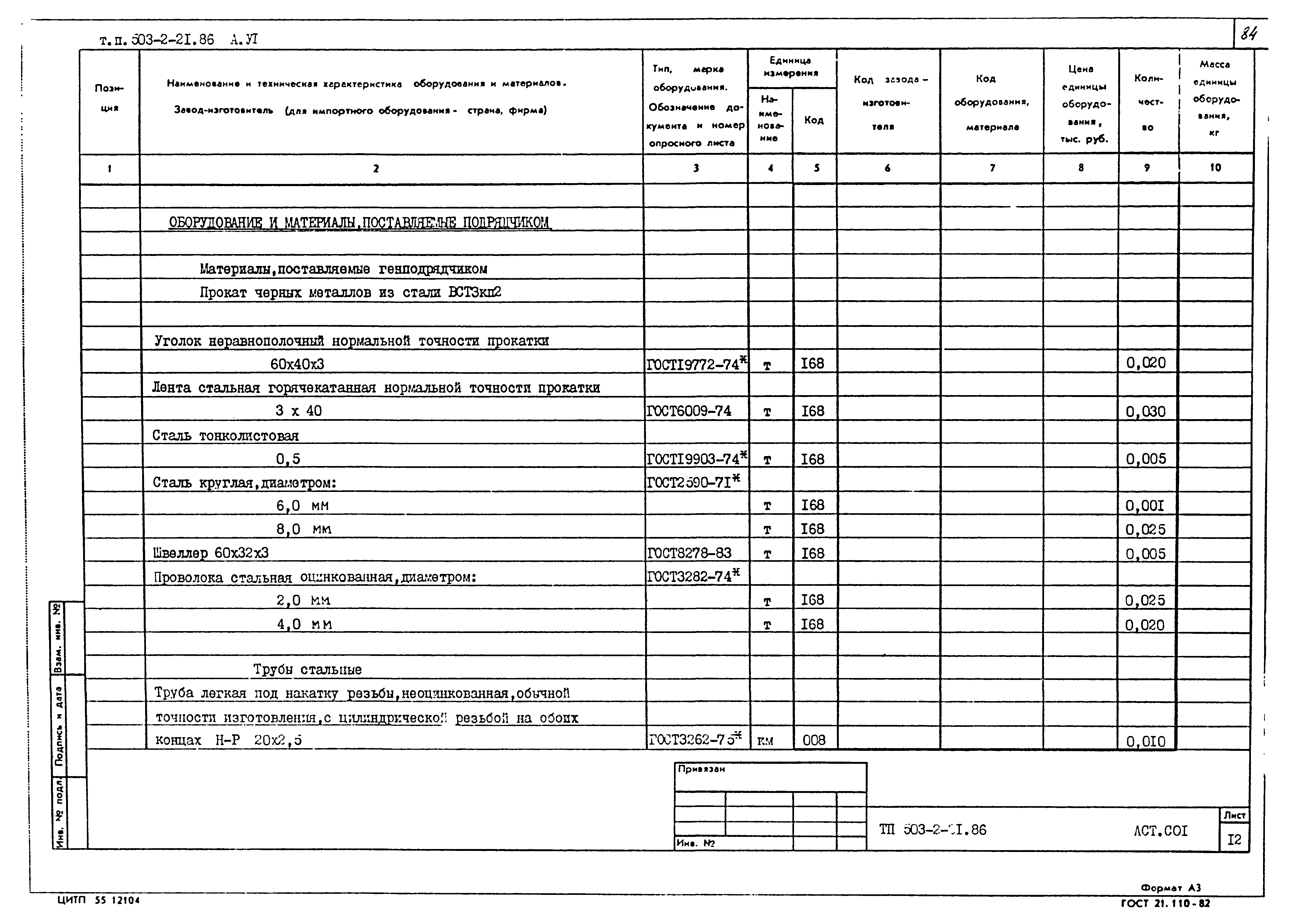Типовой проект 503-2-21.86