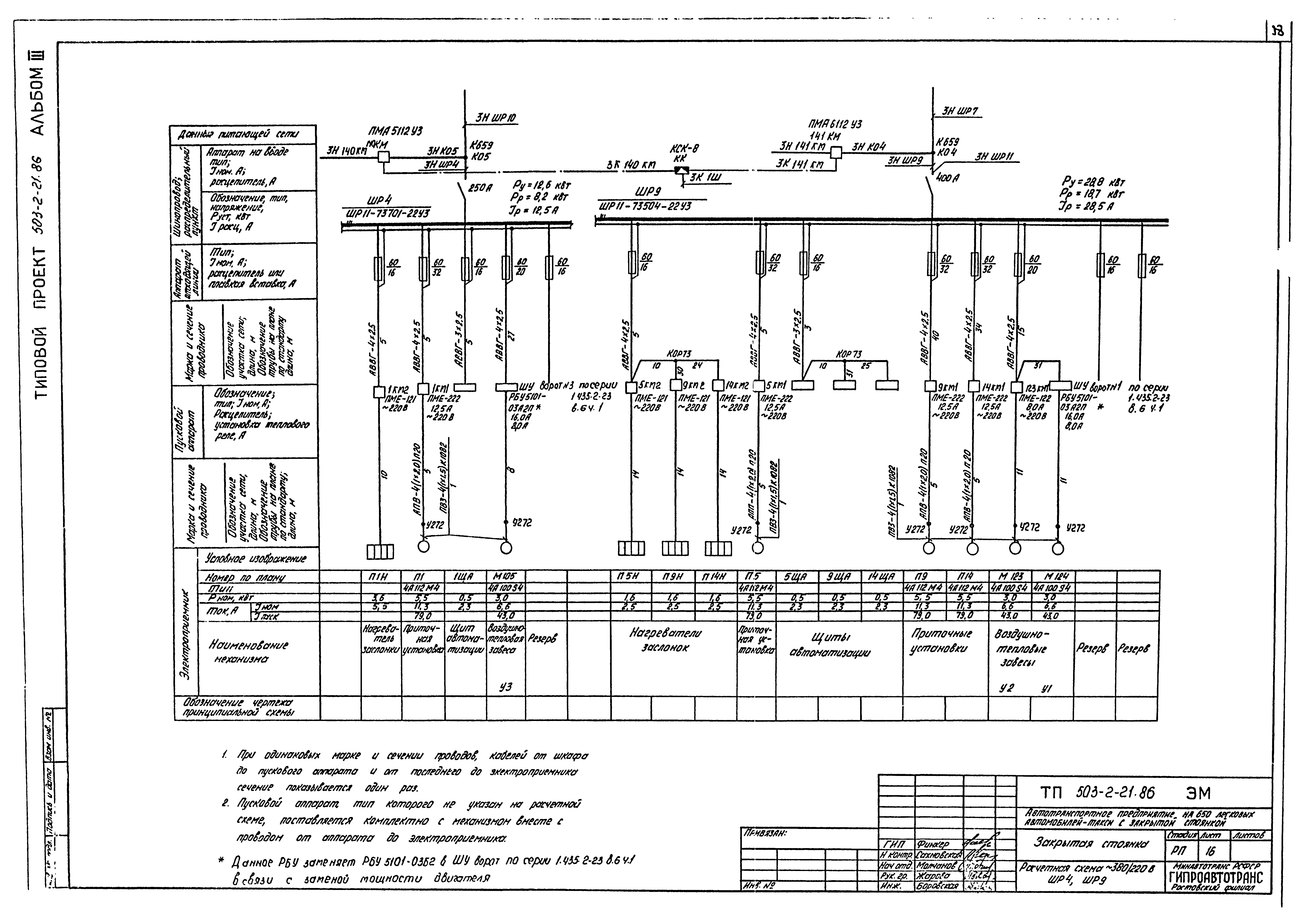 Типовой проект 503-2-21.86