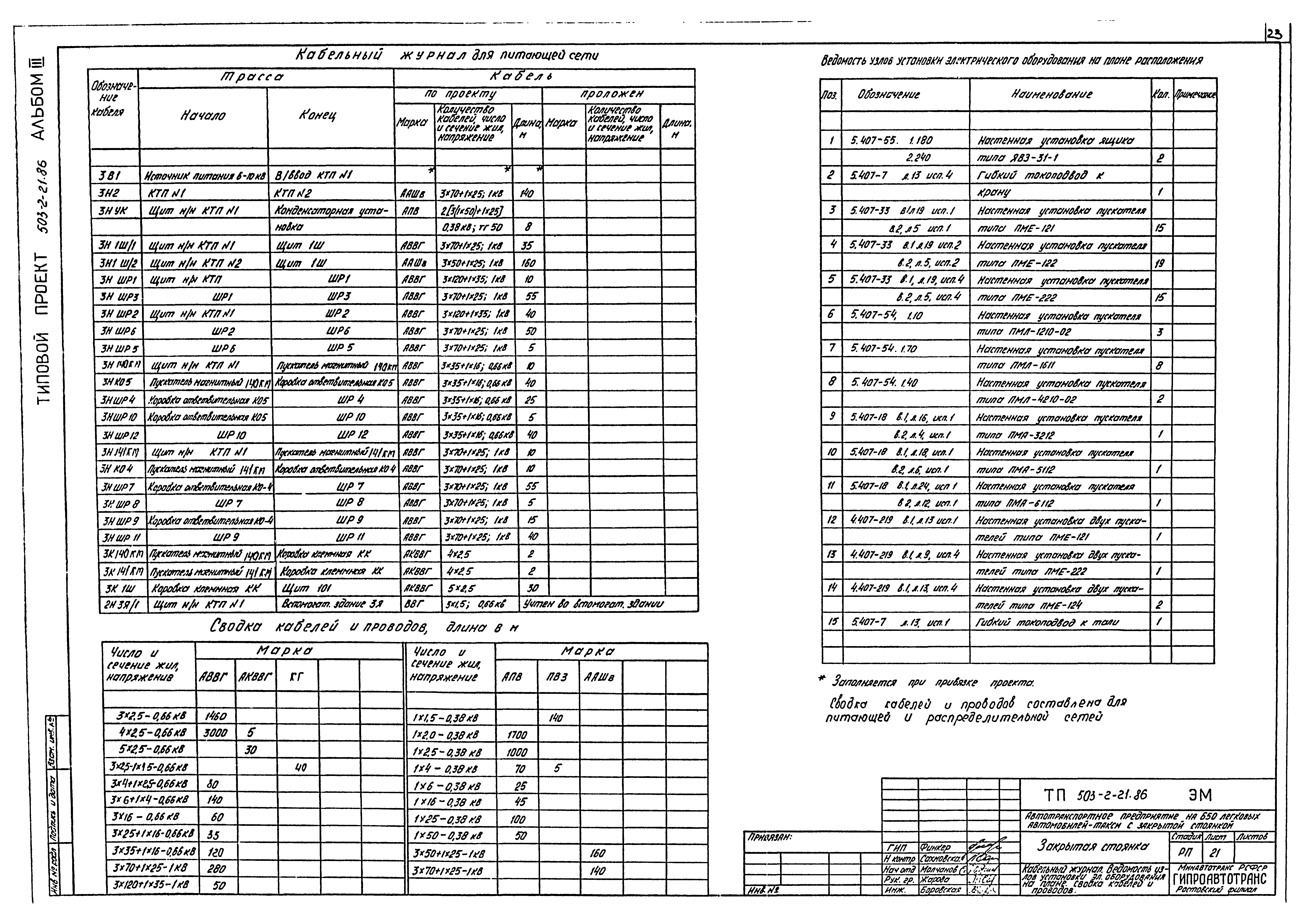Типовой проект 503-2-21.86
