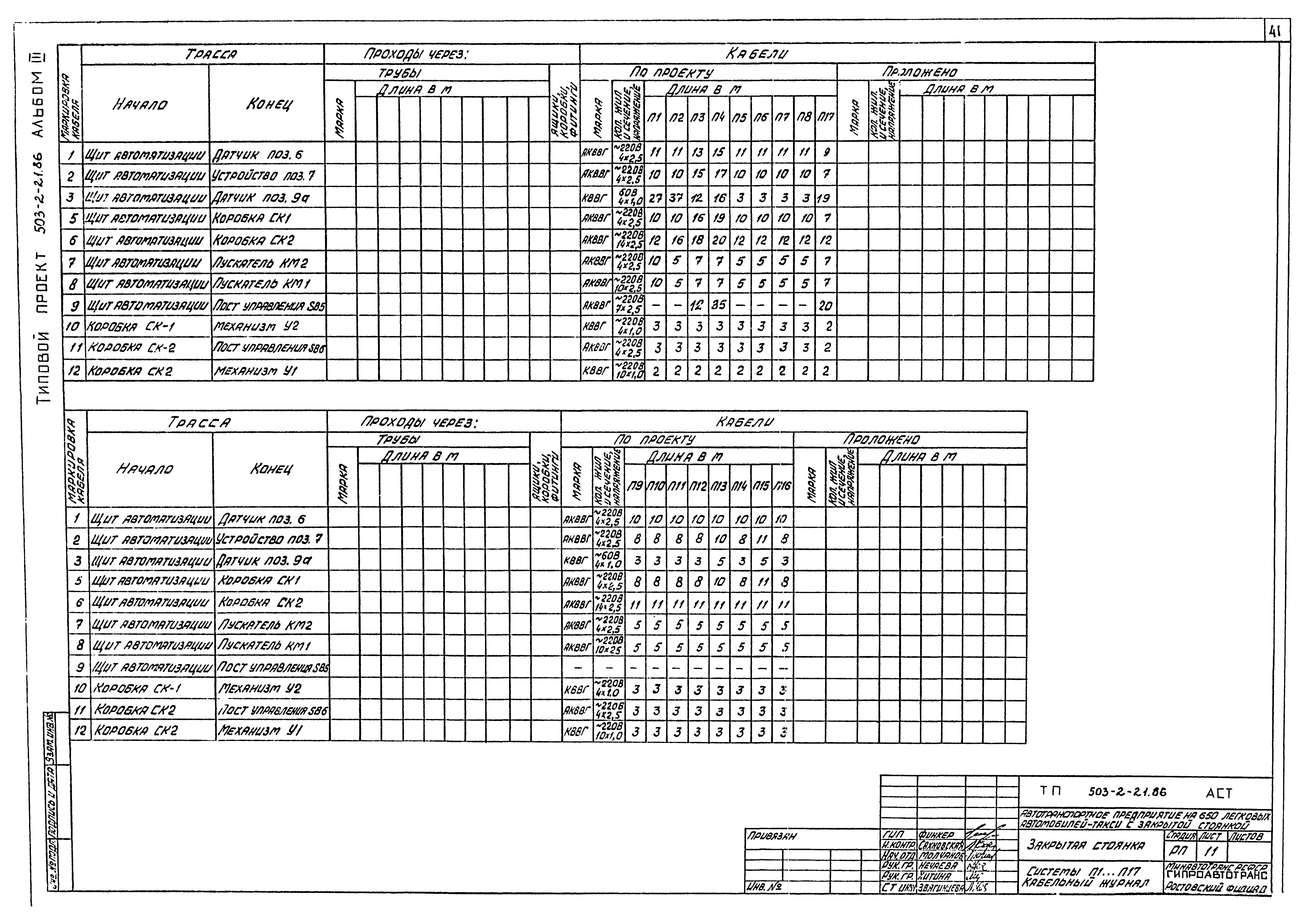 Типовой проект 503-2-21.86