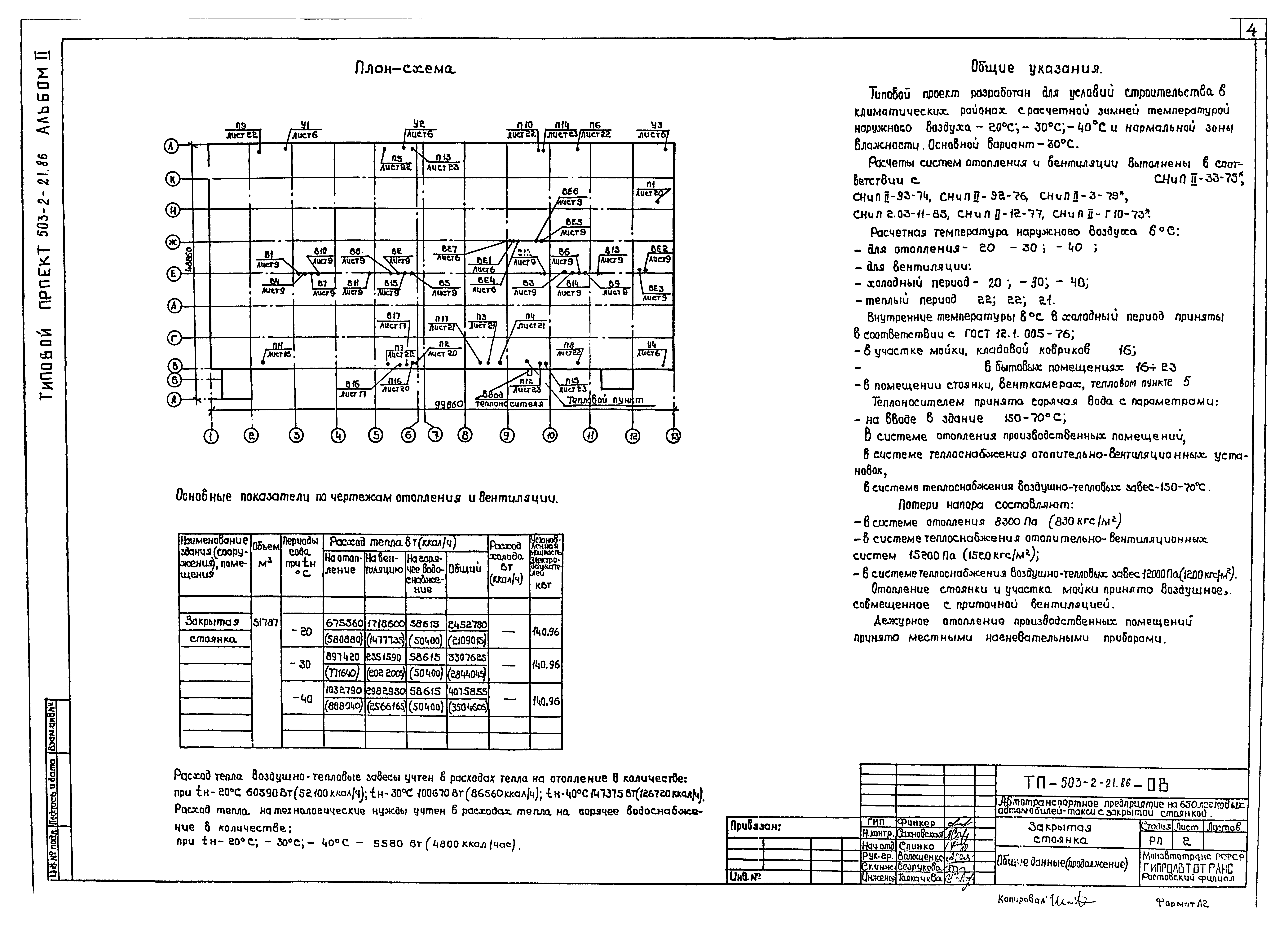 Типовой проект 503-2-21.86