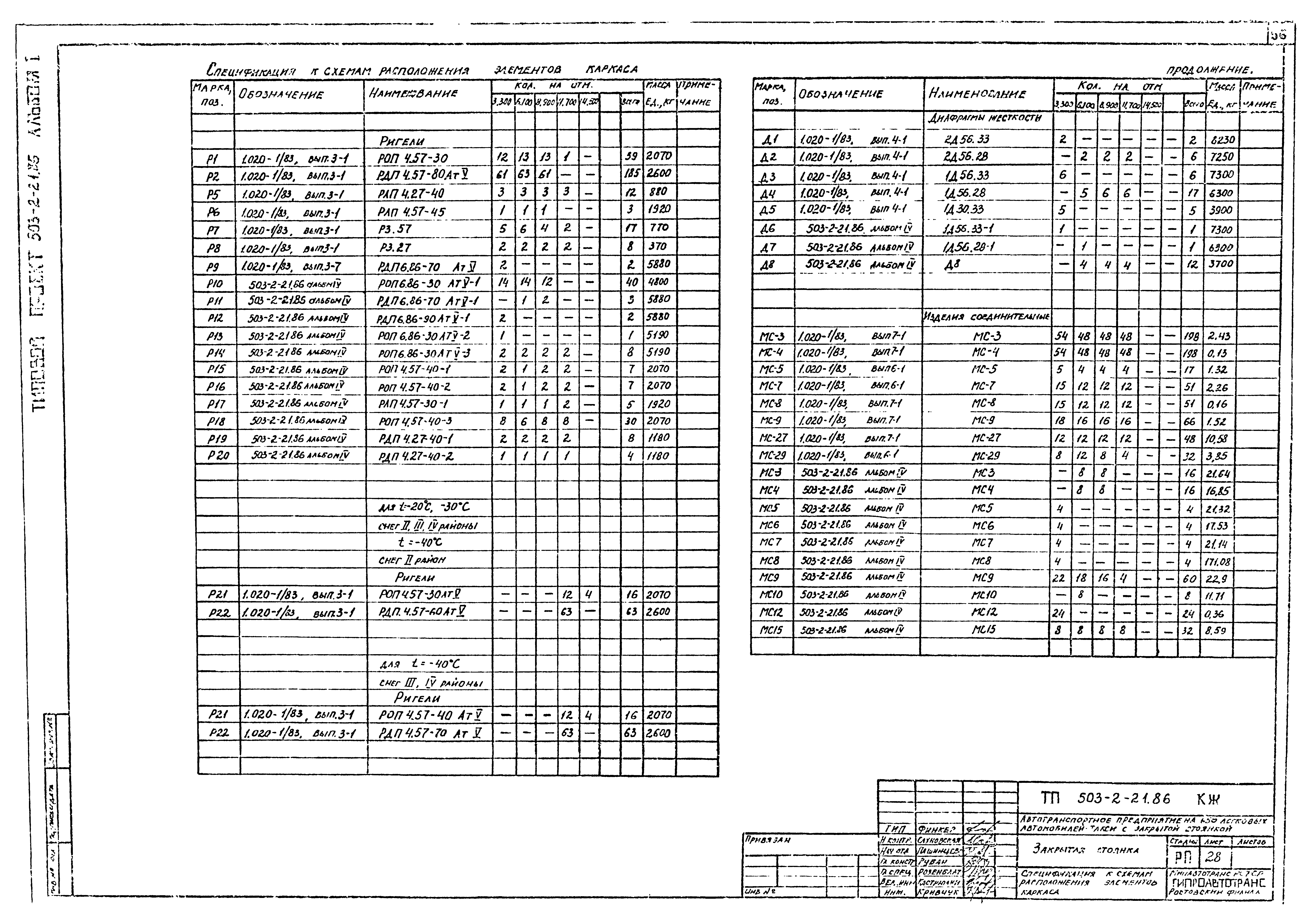 Типовой проект 503-2-21.86