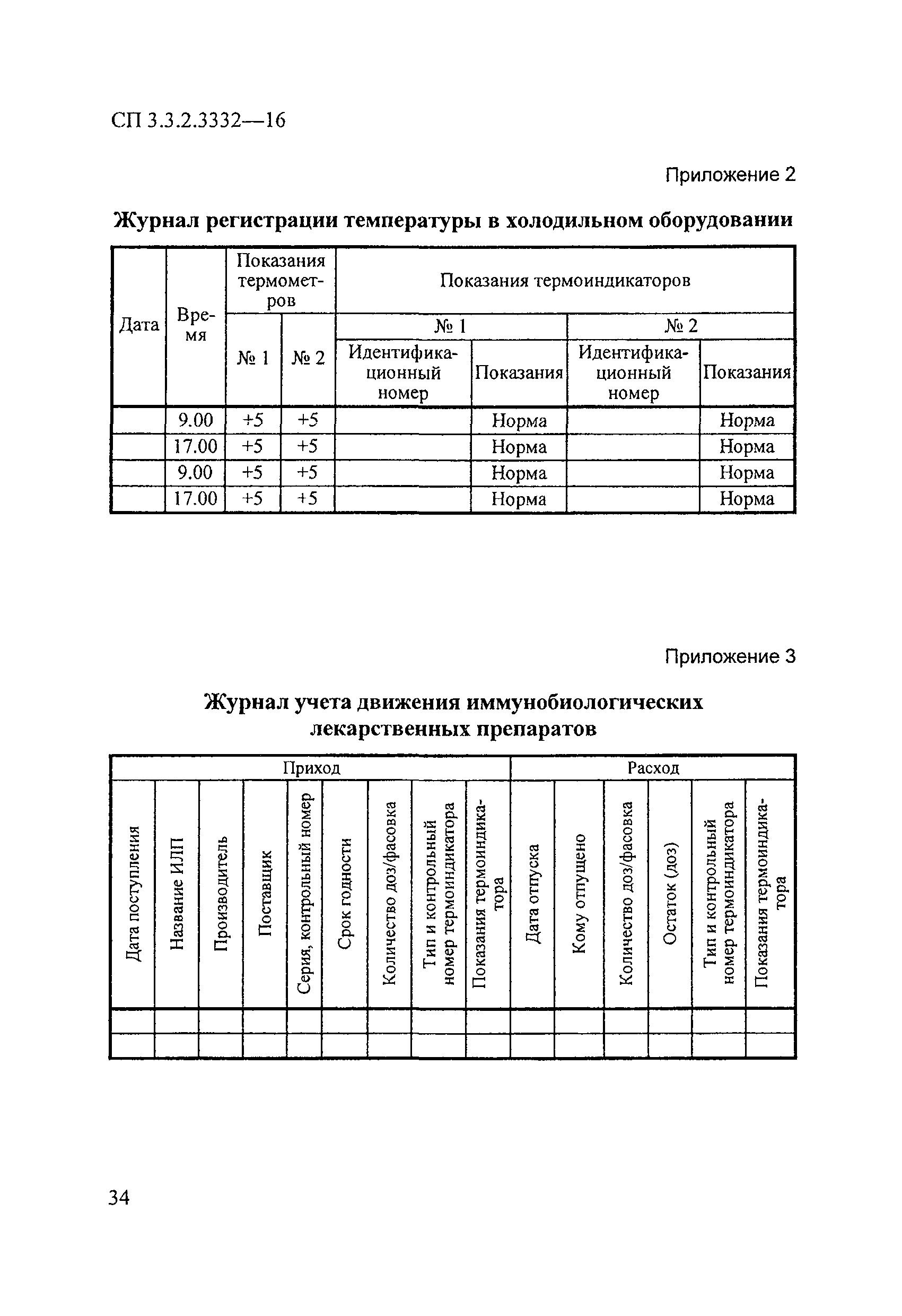 Санпин холодовой цепи. Приложение 3 к СП 3.3.2.3332-16. Журнал учета движения иммунобиологических препаратов. Журнал учета ИЛП вакцин. Журнал прихода и расхода вакцины к СП 3.3.2.3332-16.