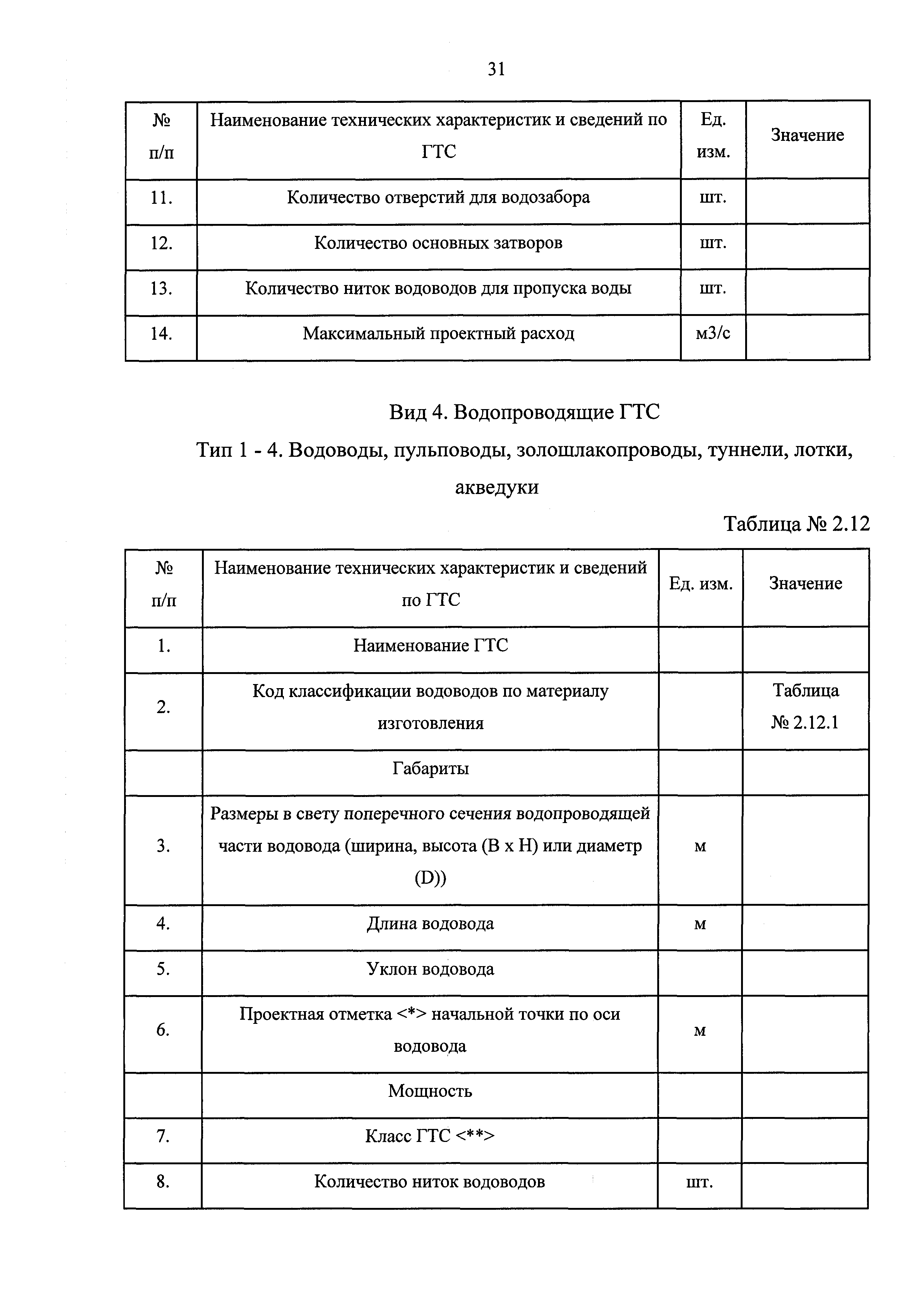 1с правила обмена регистр сведений