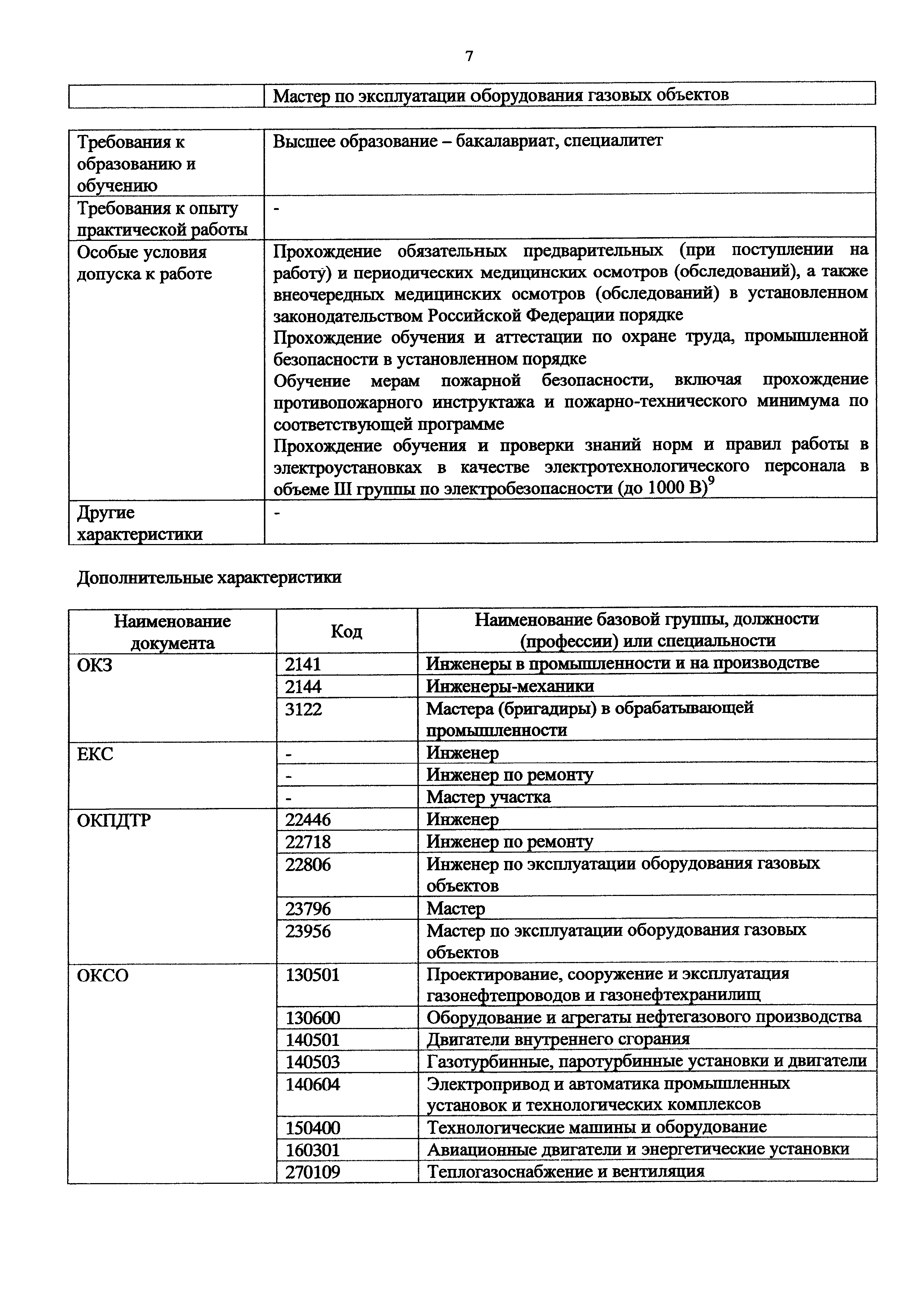 Приказ 1053н