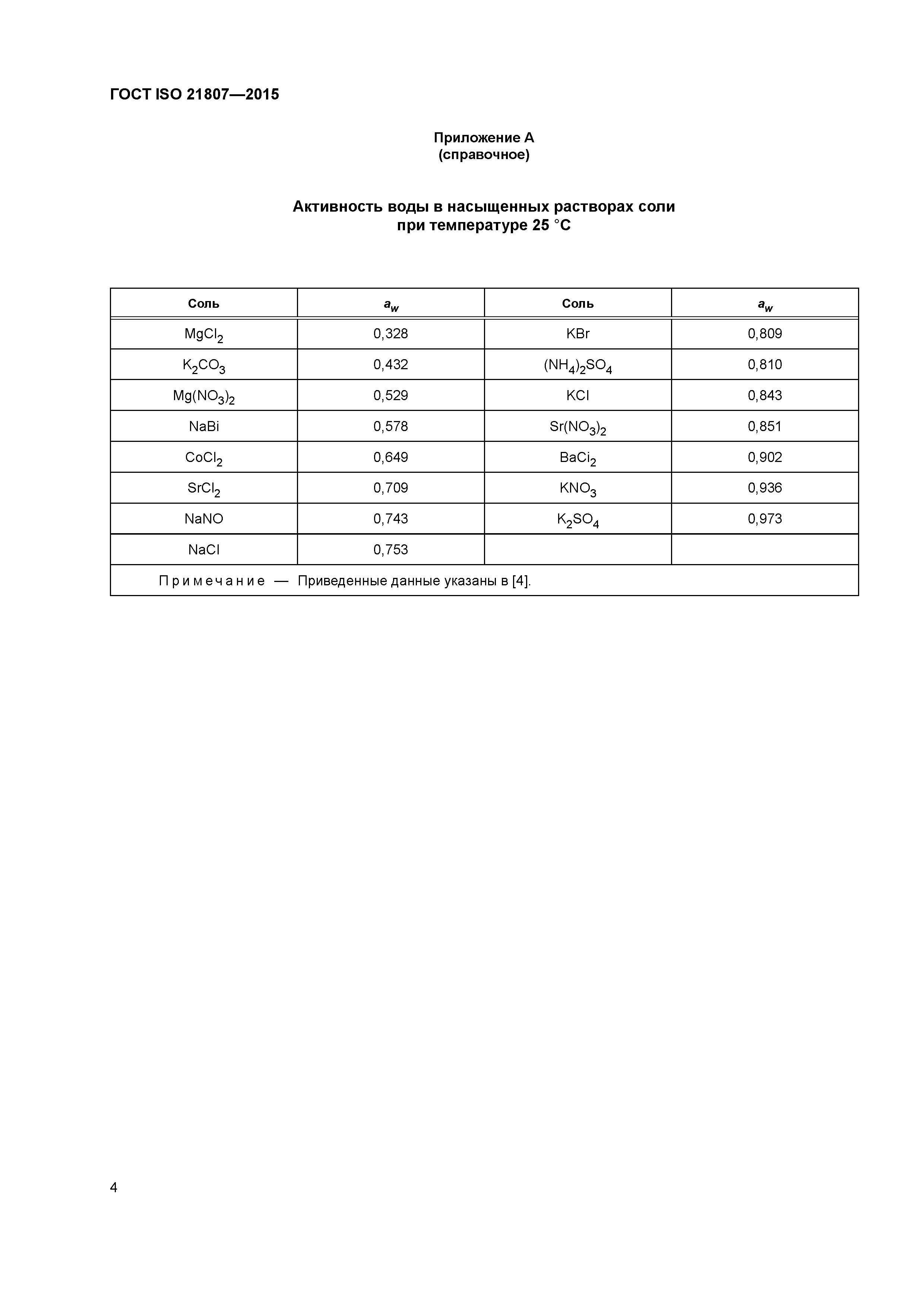 ГОСТ ISO 21807-2015