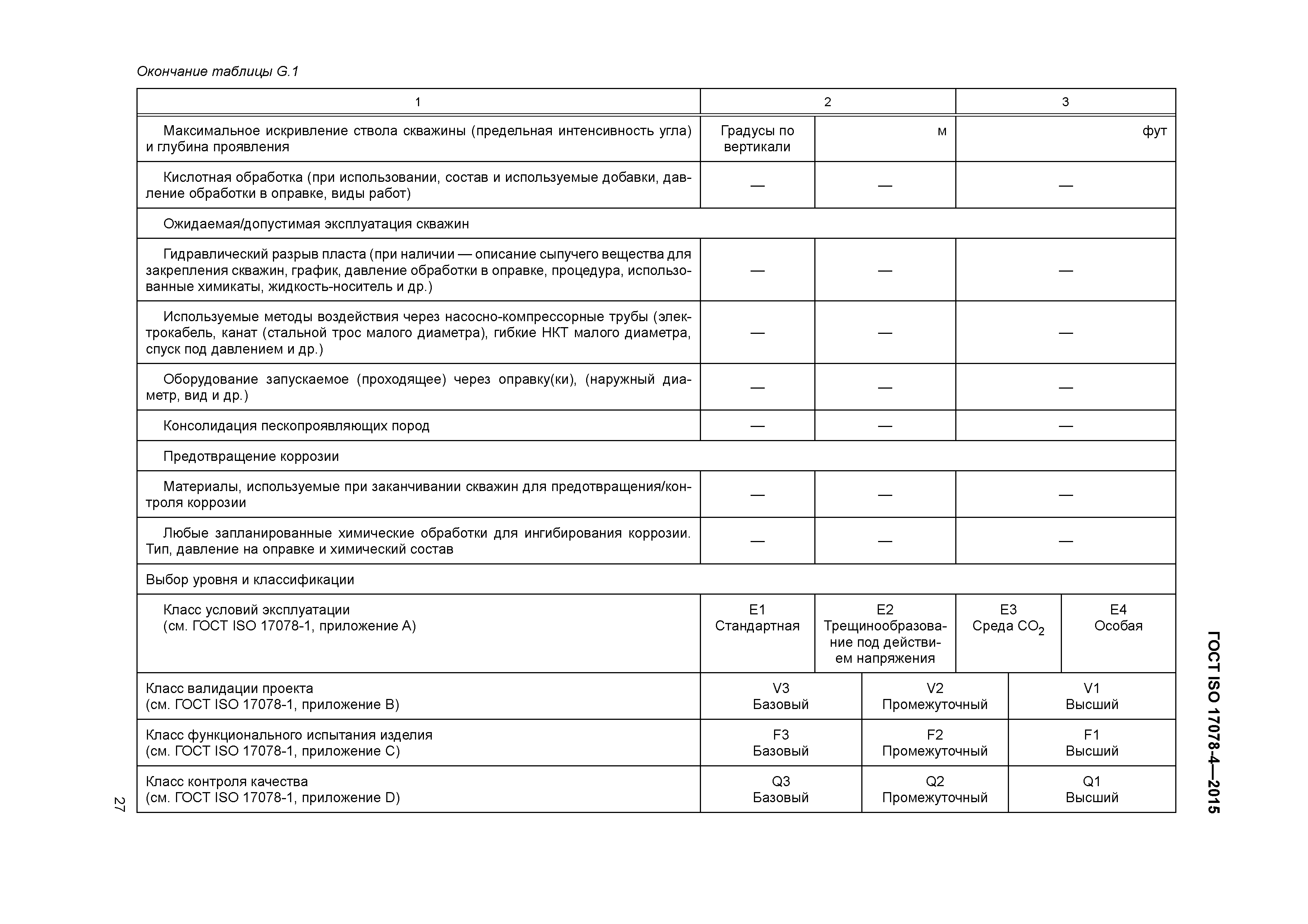 ГОСТ ISO 17078-4-2015