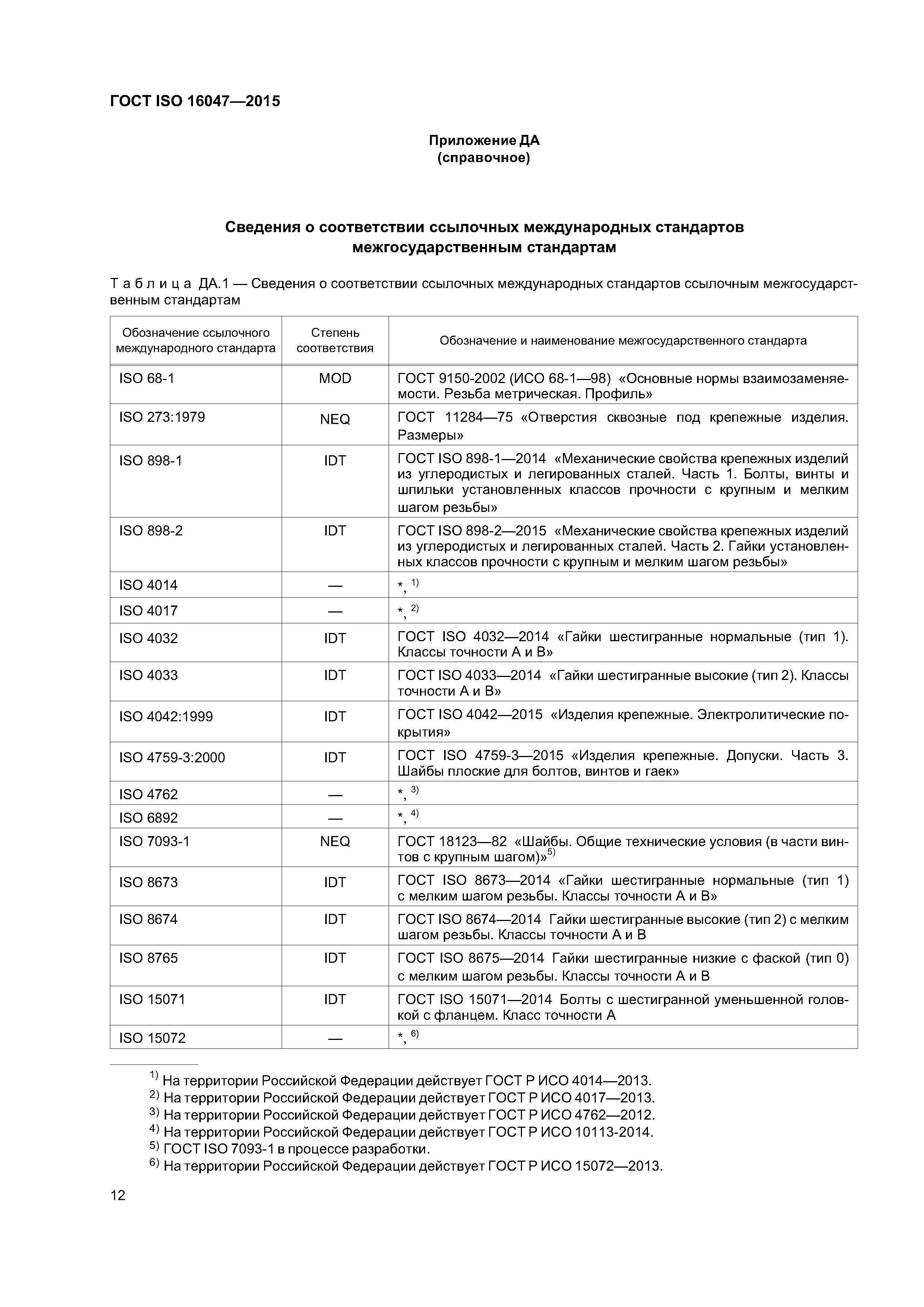 ГОСТ ISO 16047-2015