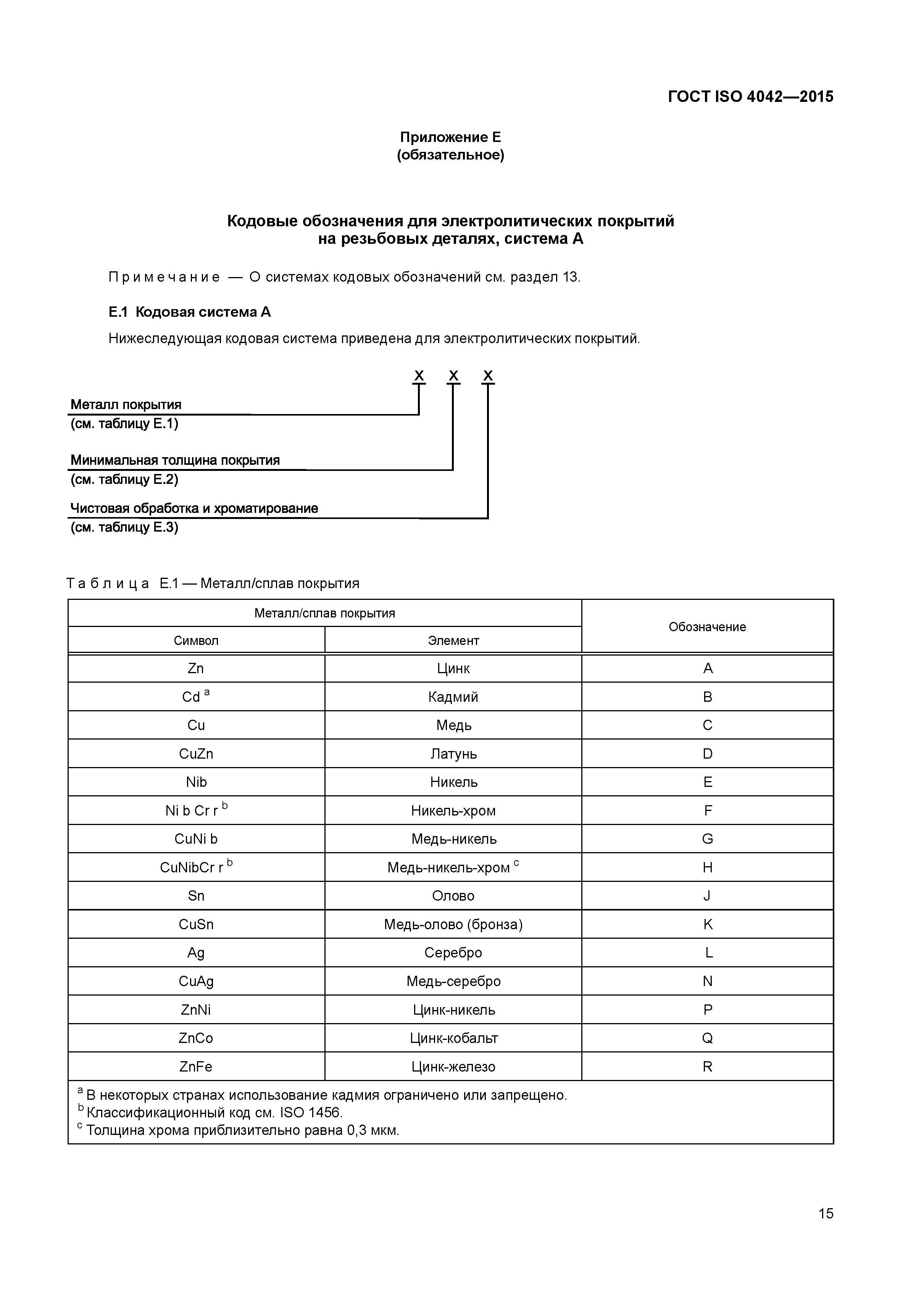 ГОСТ ISO 4042-2015