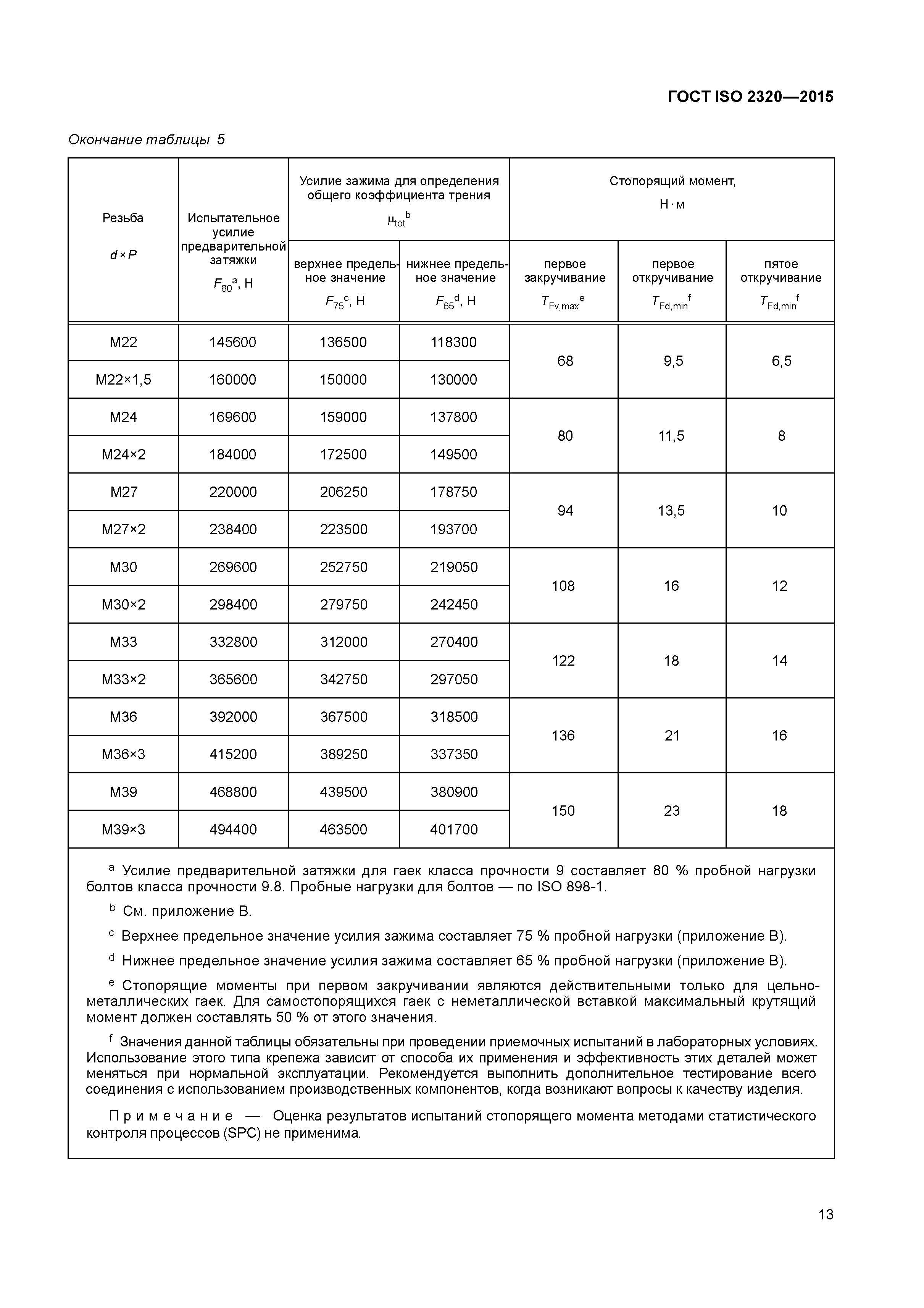 ГОСТ ISO 2320-2015