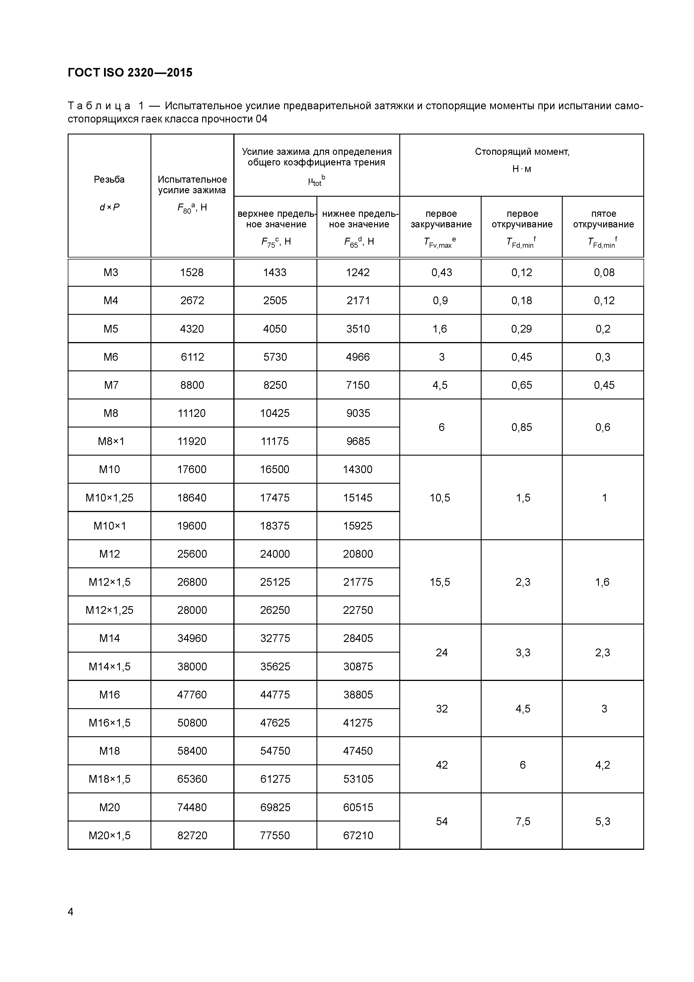 Скачать ГОСТ ISO 2320-2015 Гайки стальные самостопорящиеся. Механические и эксплуатационные свойства