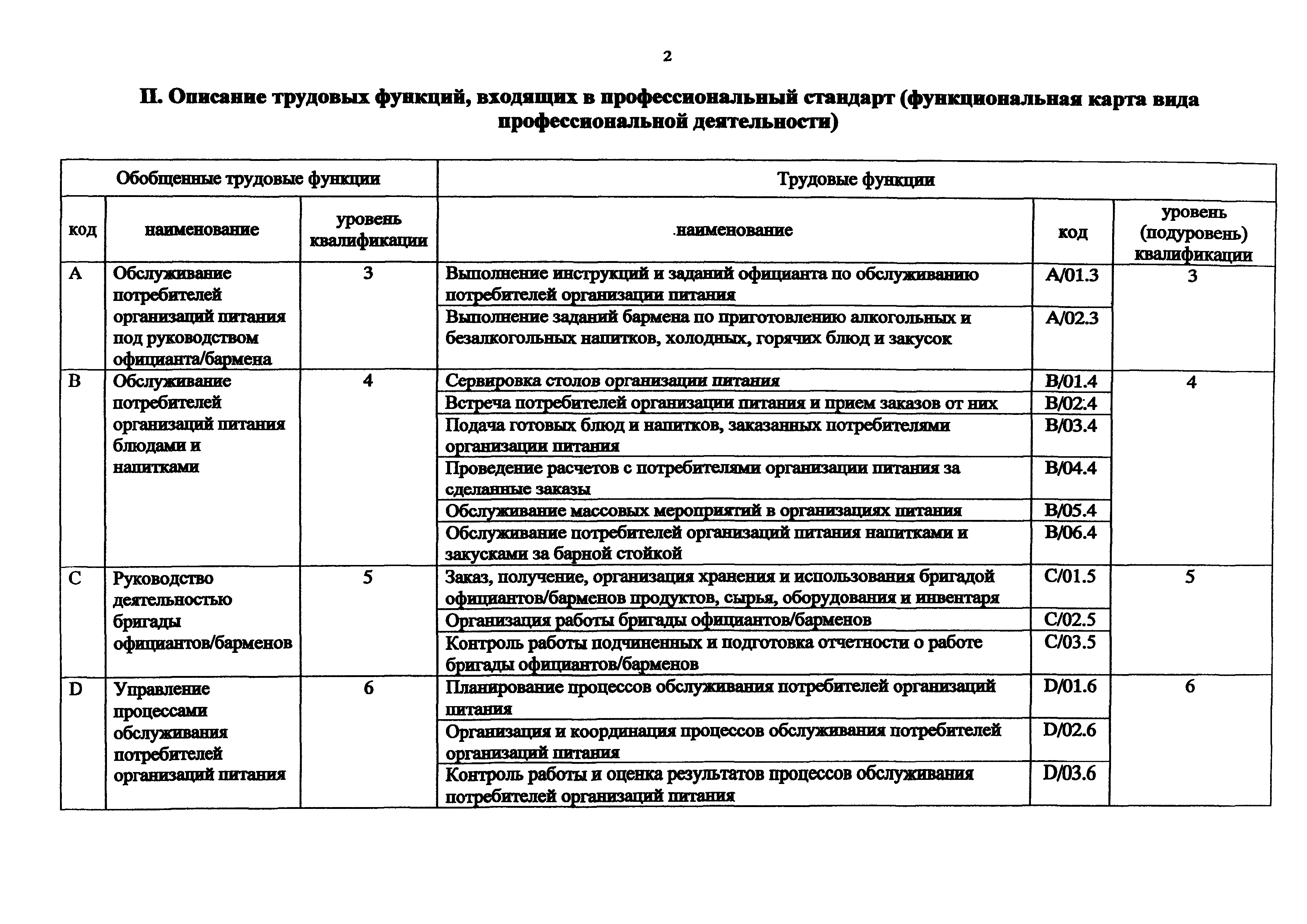 Приказ 910н