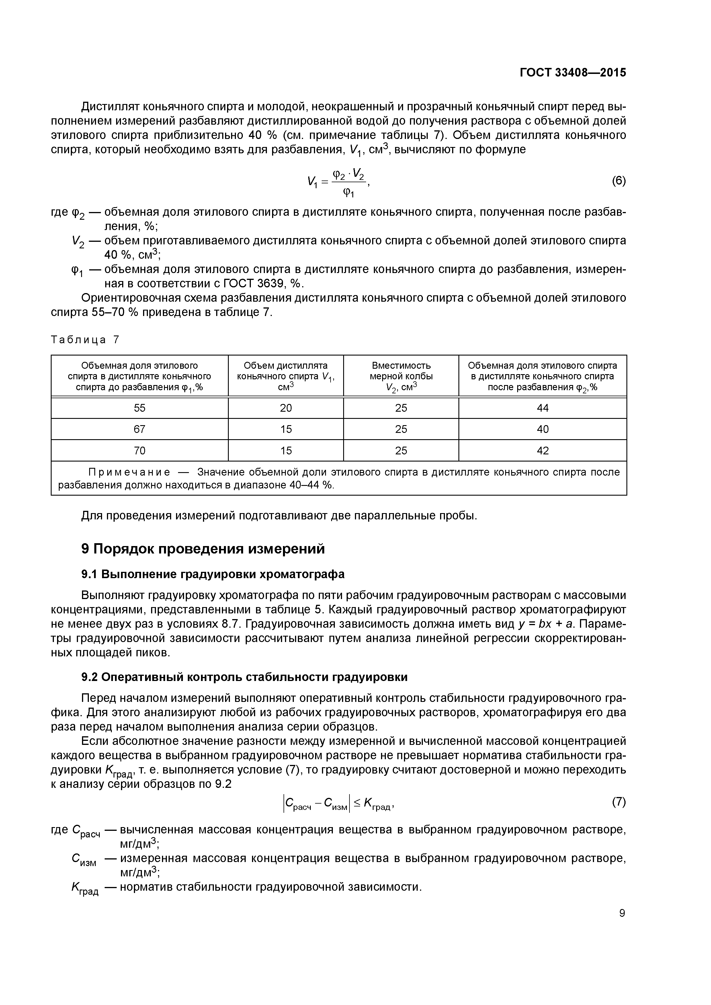 Скачать ГОСТ 33408-2015 Коньяки, дистилляты коньячные, бренди. Определение  содержания альдегидов, эфиров и спиртов методом газовой хроматографии