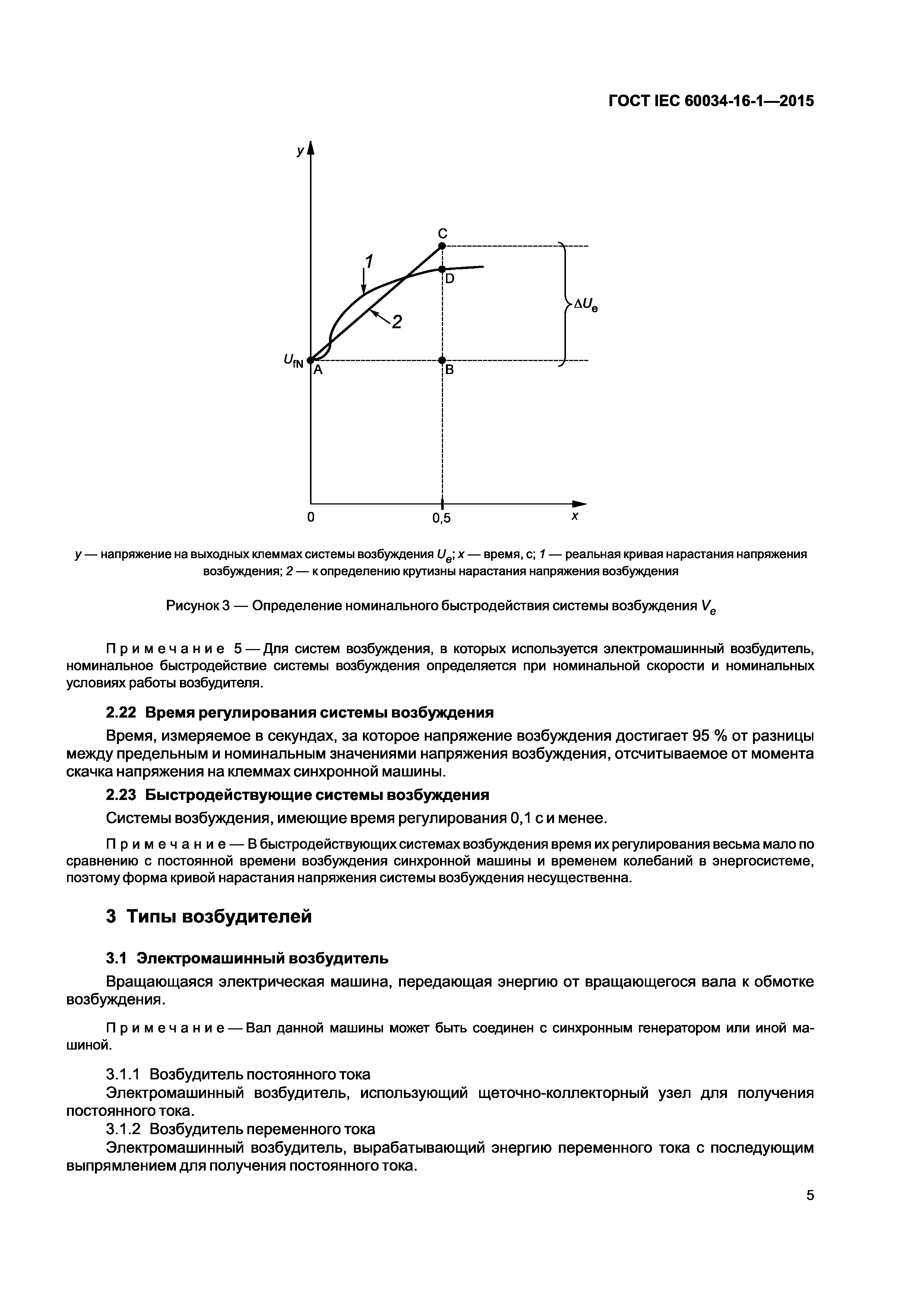Скачать ГОСТ IEC 60034-16-1-2015 Машины электрические вращающиеся. Часть  16-1. Системы возбуждения для синхронных машин. Определения