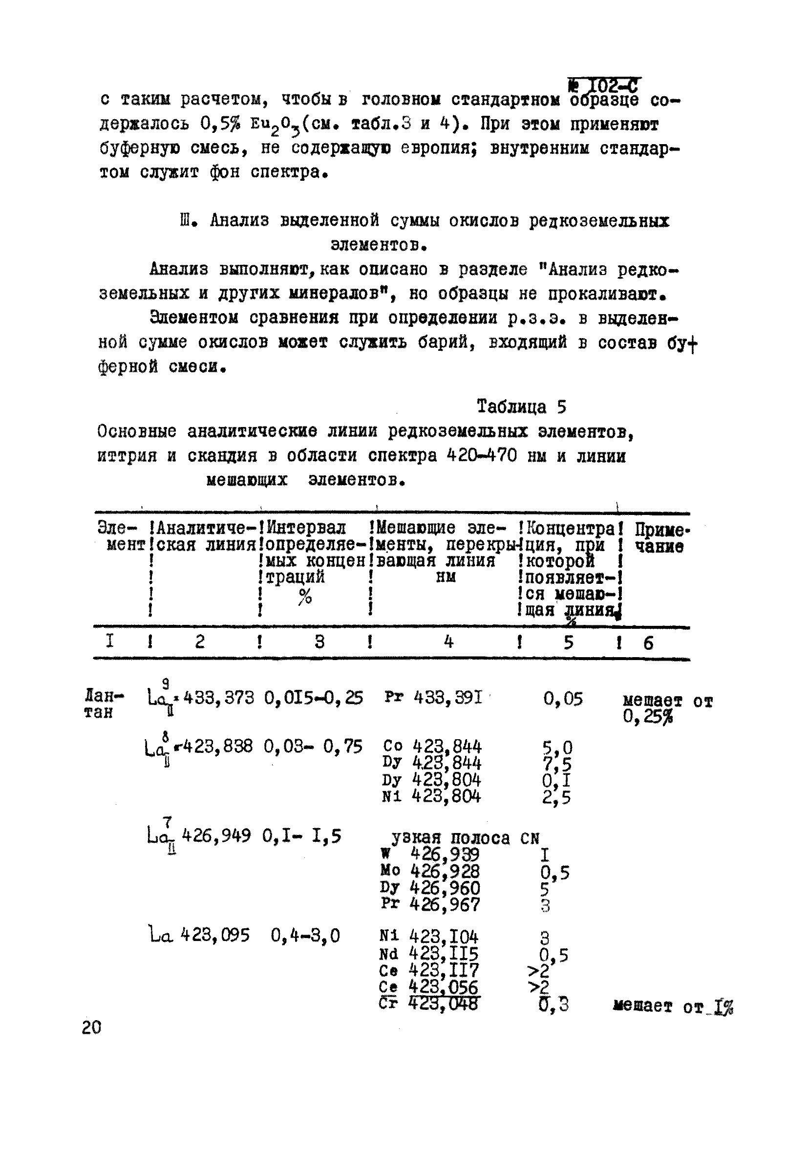 Инструкция НСАМ 102-С