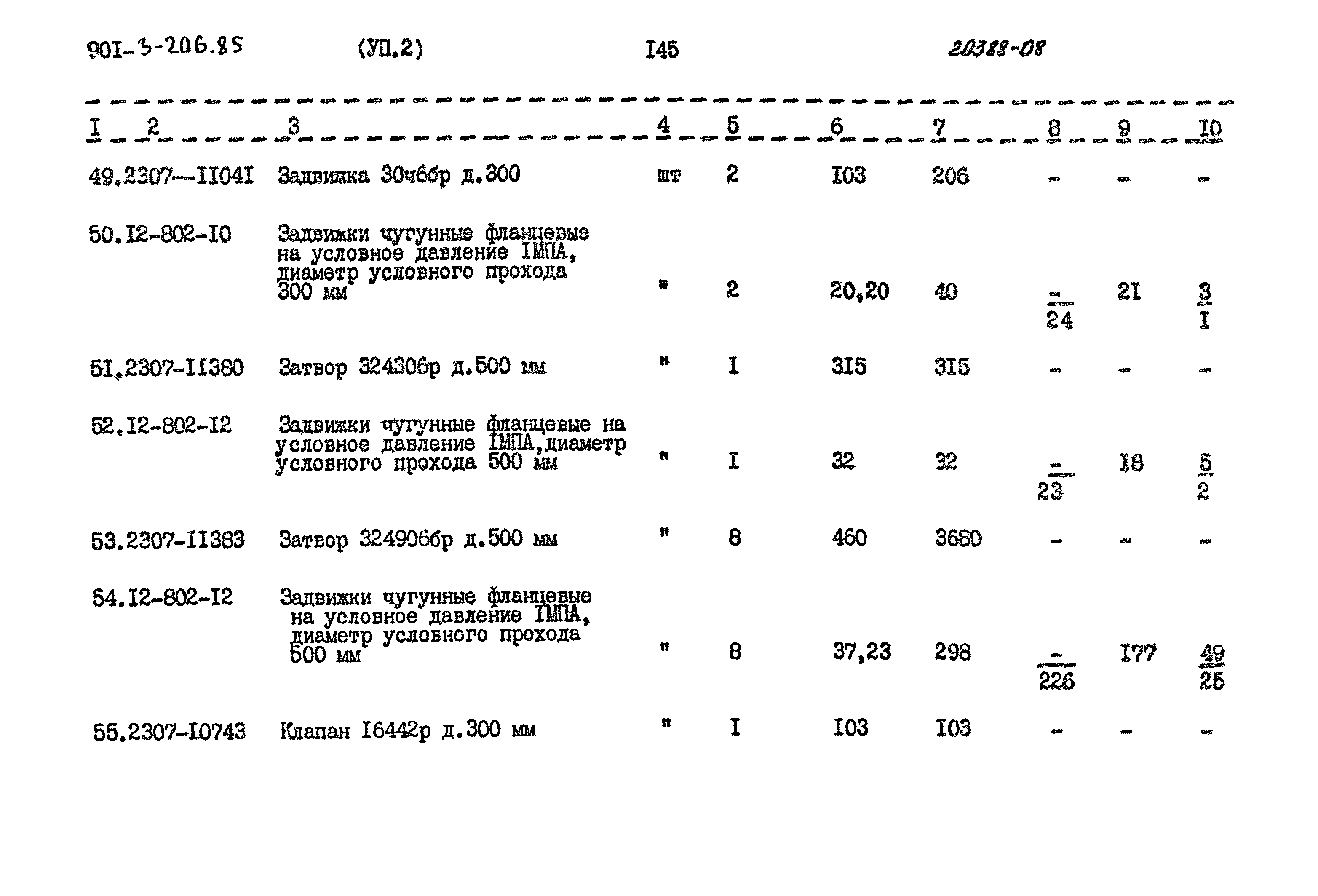 Типовой проект 901-3-206.85