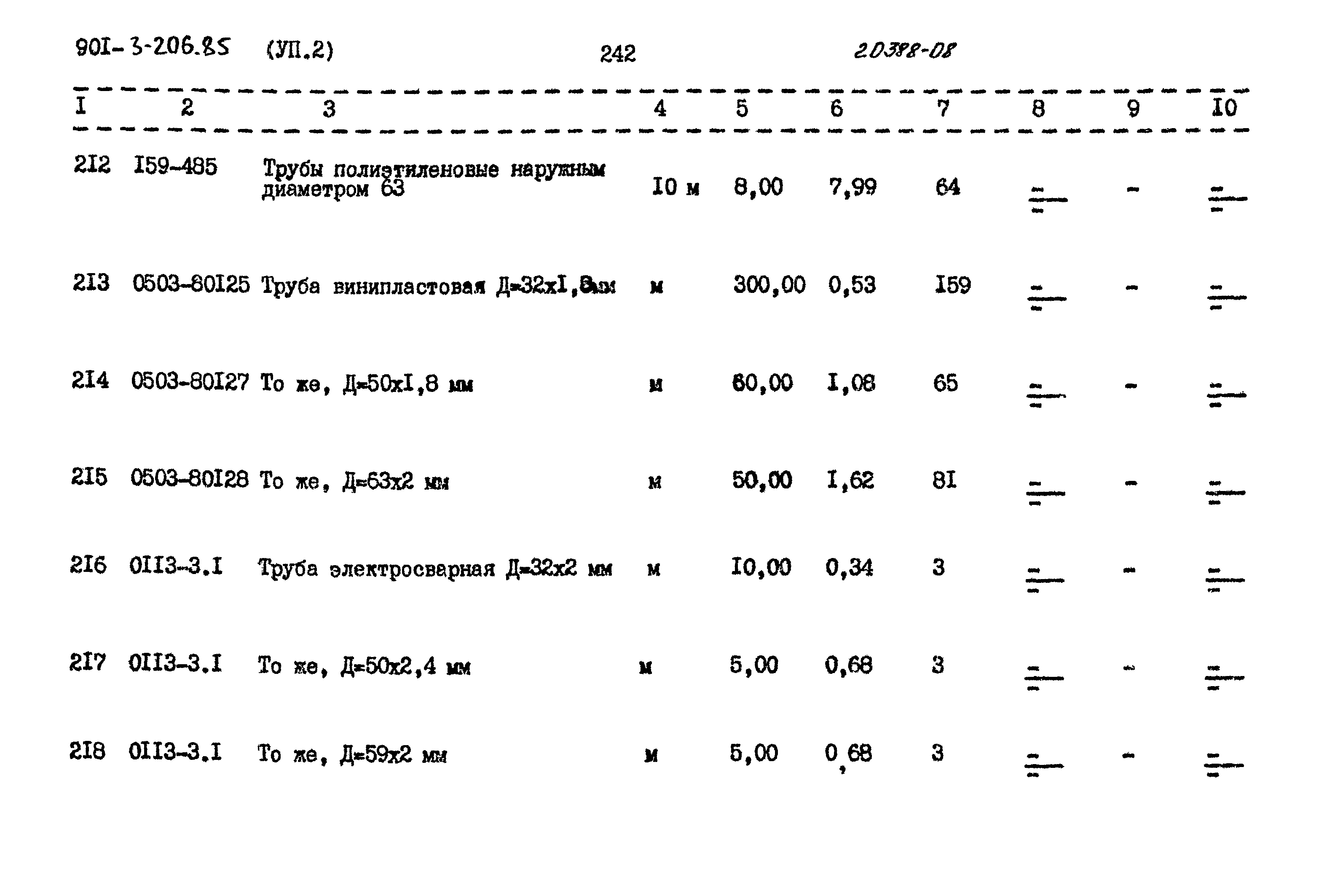 Типовой проект 901-3-206.85