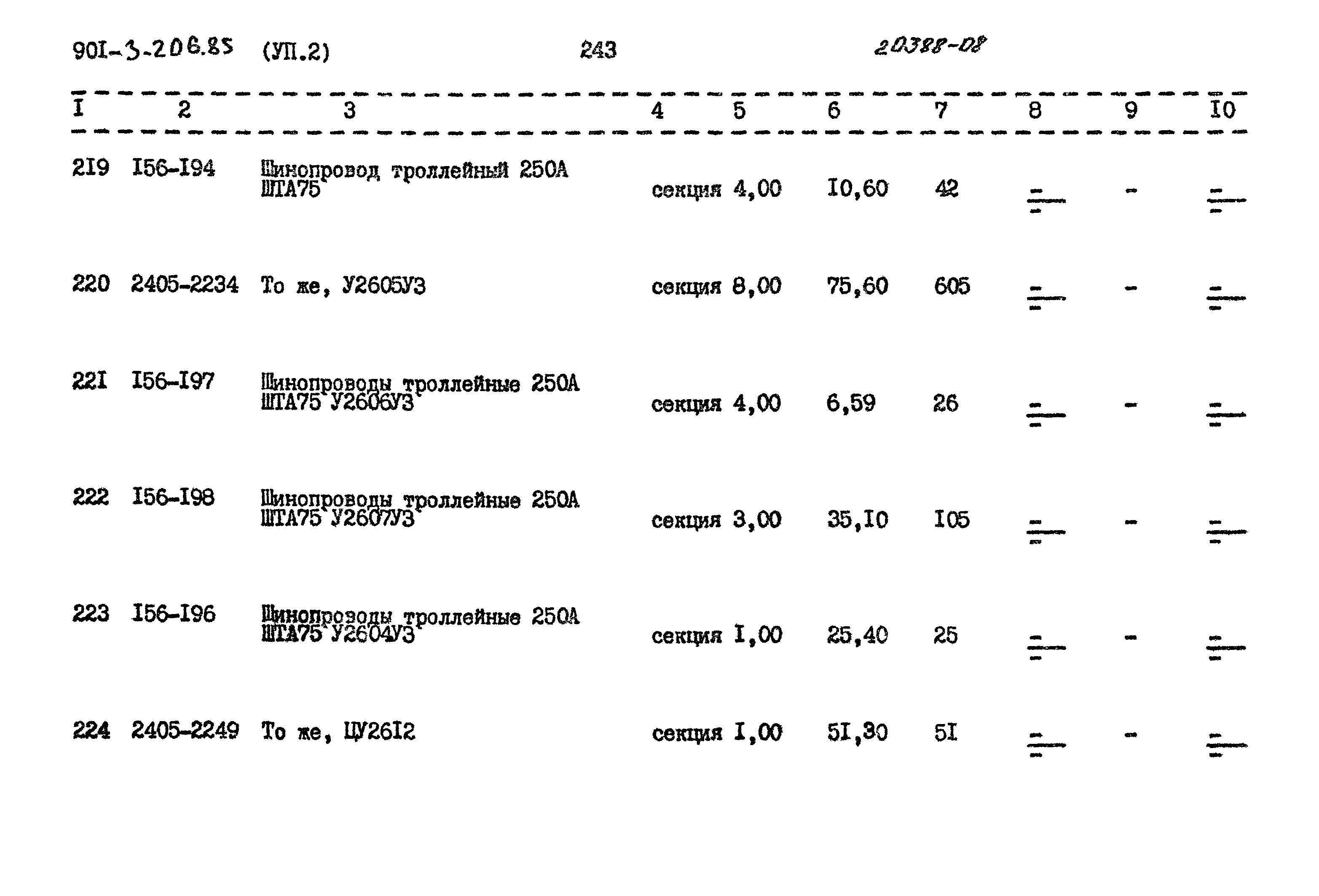 Типовой проект 901-3-206.85