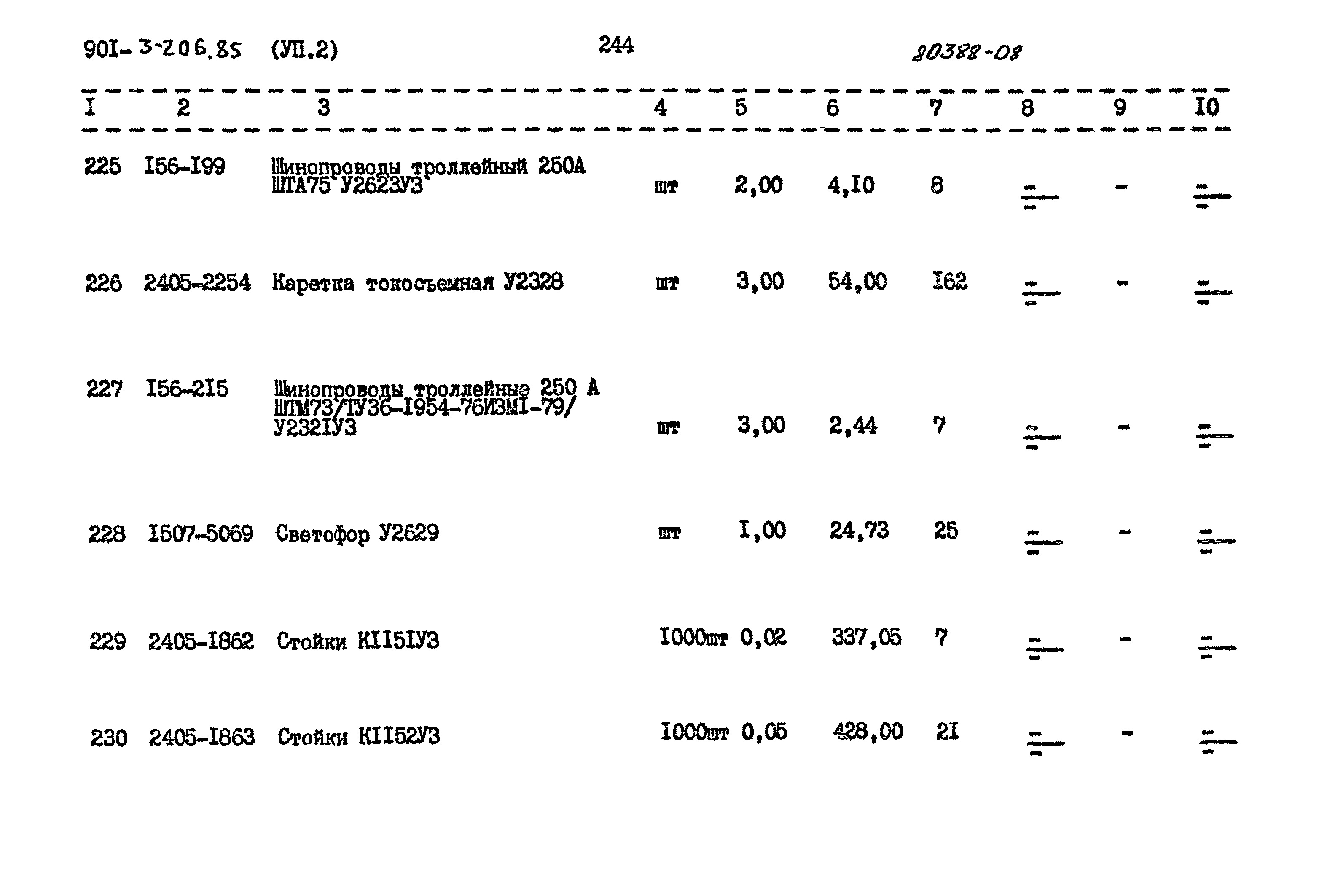 Типовой проект 901-3-206.85