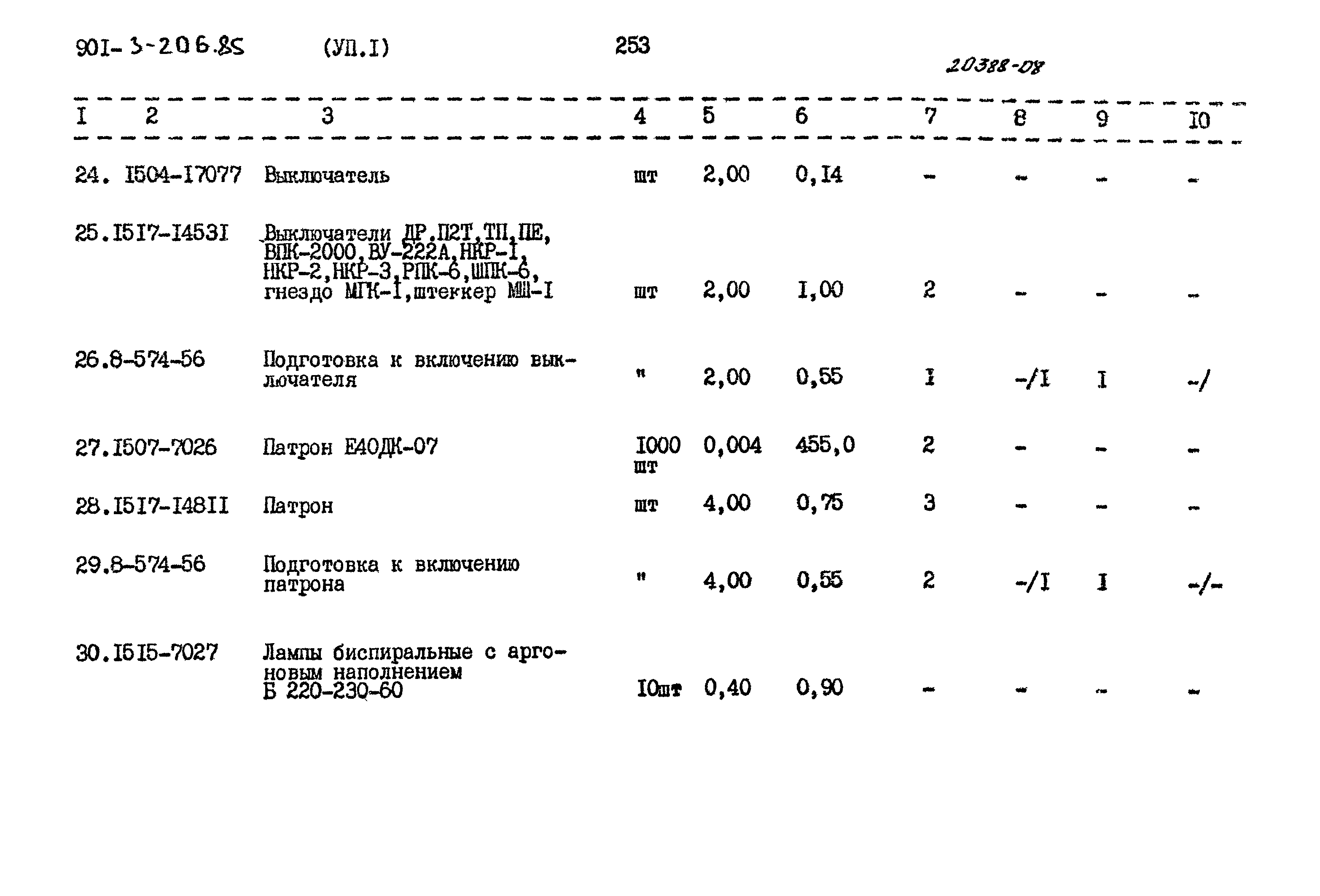 Типовой проект 901-3-206.85