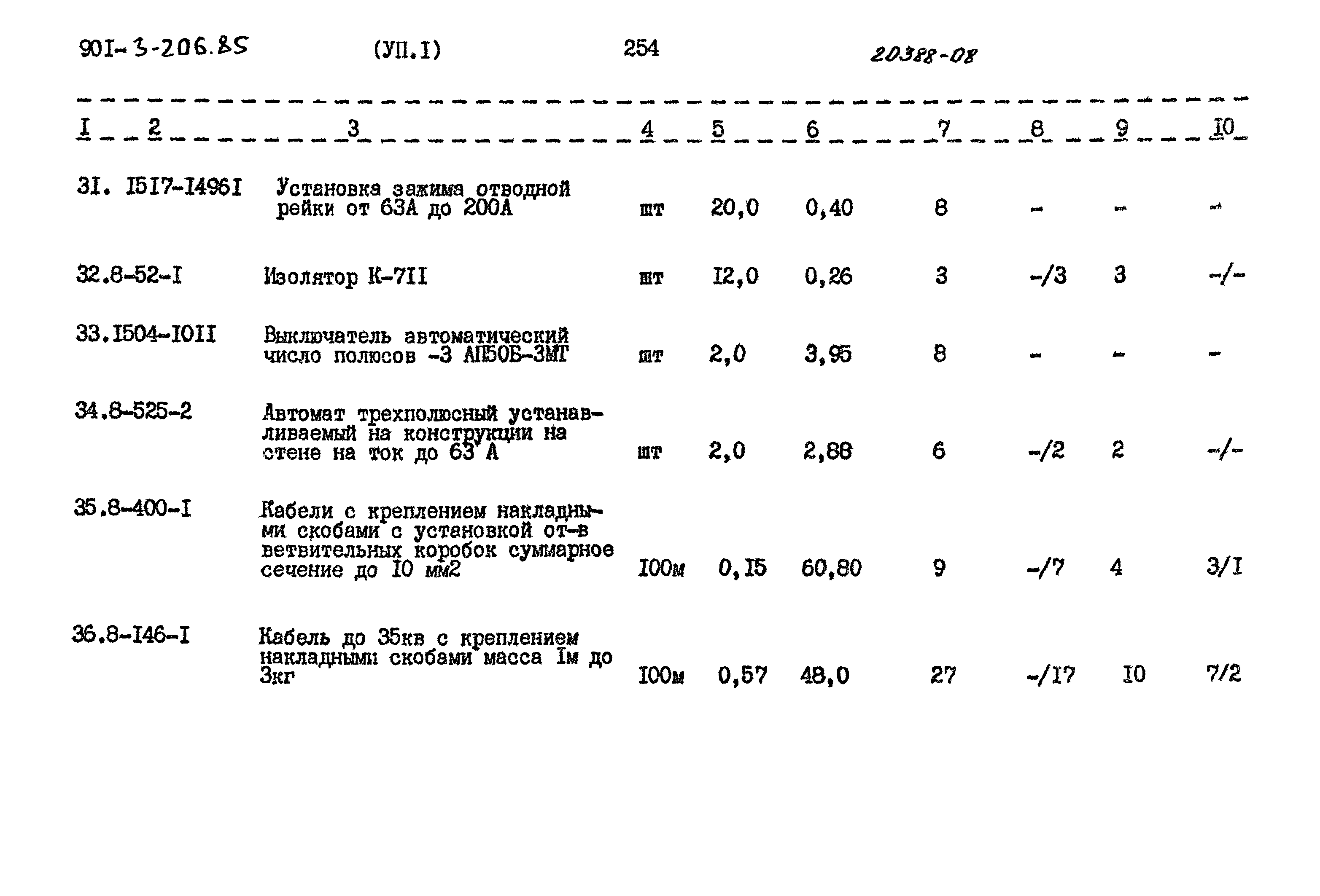 Типовой проект 901-3-206.85