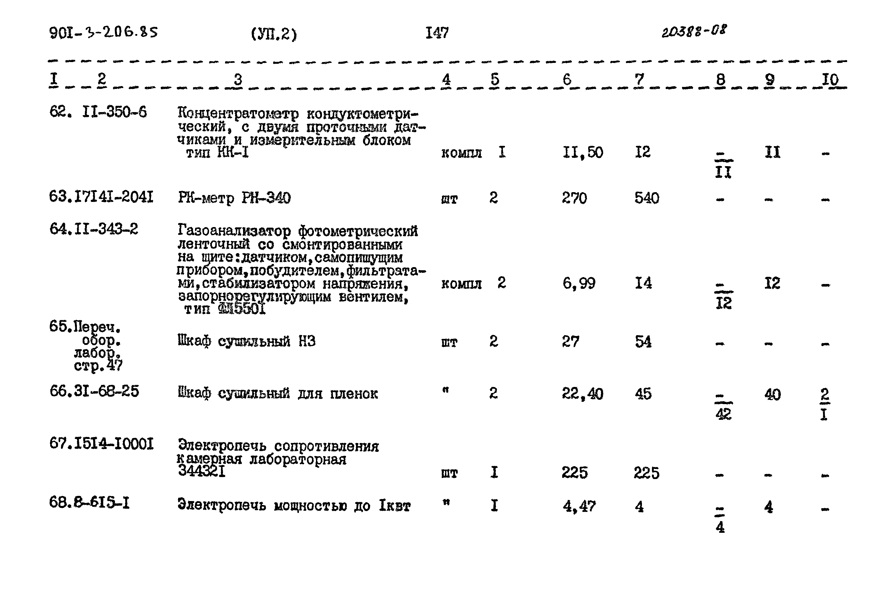 Типовой проект 901-3-206.85