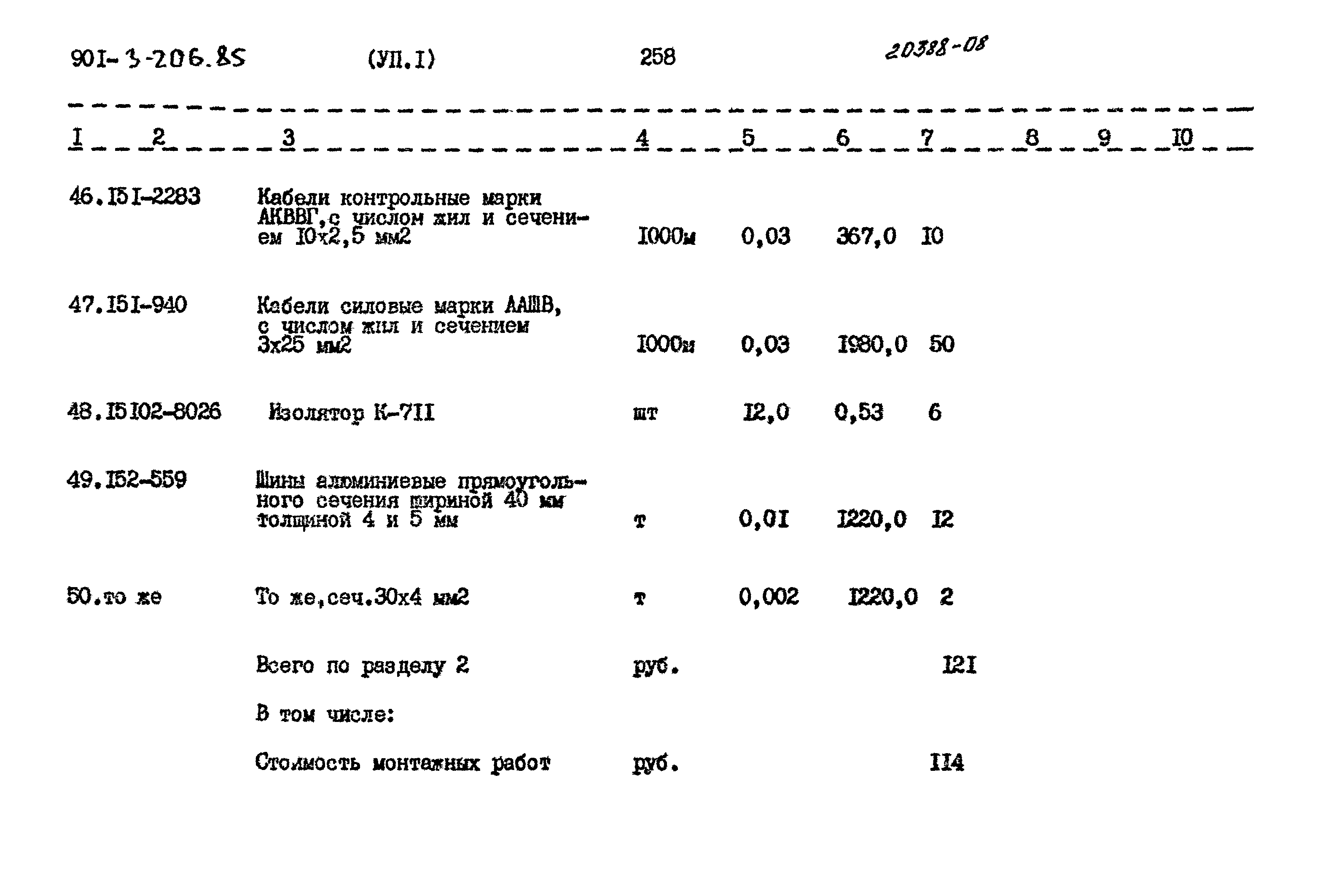 Типовой проект 901-3-206.85