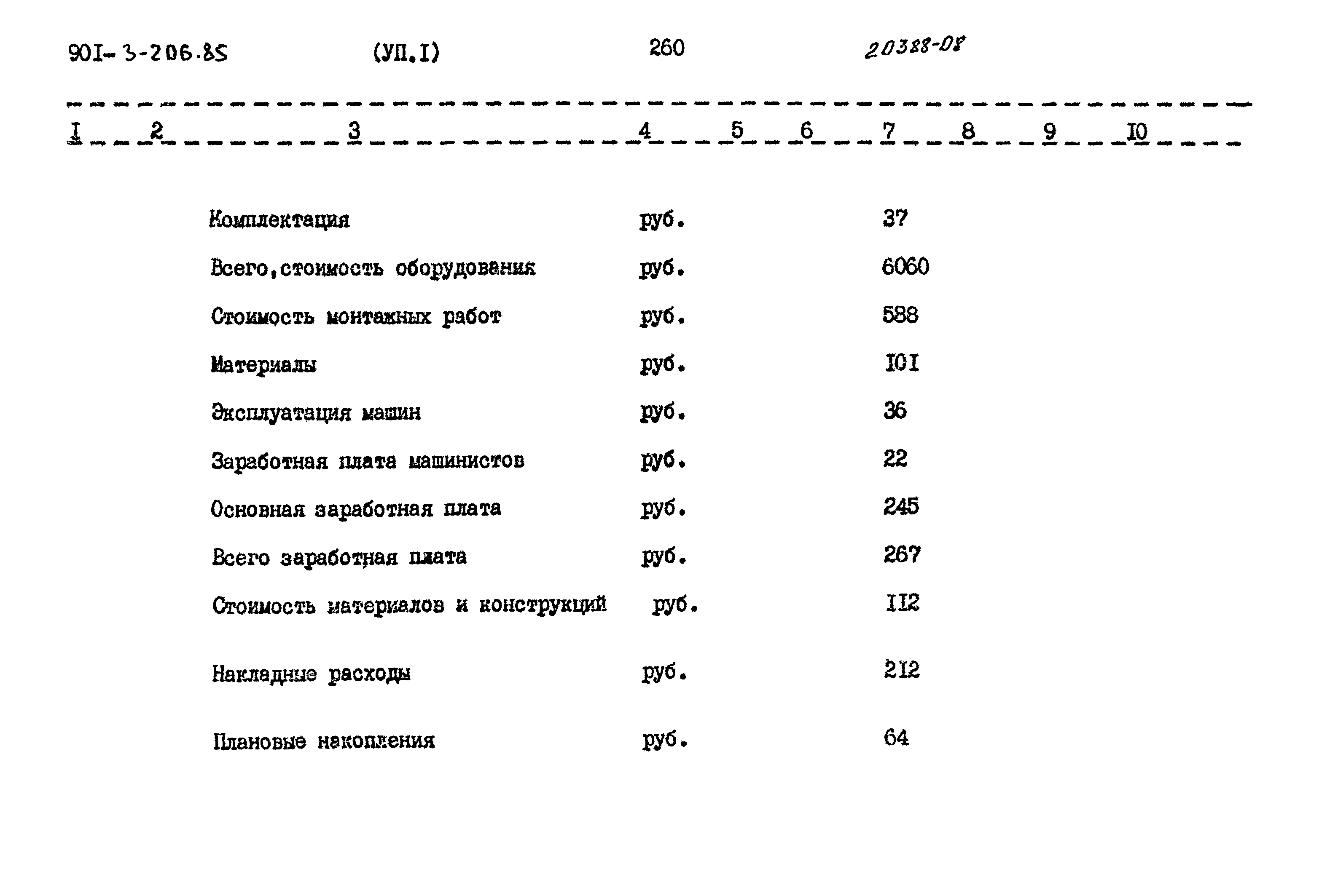 Типовой проект 901-3-206.85