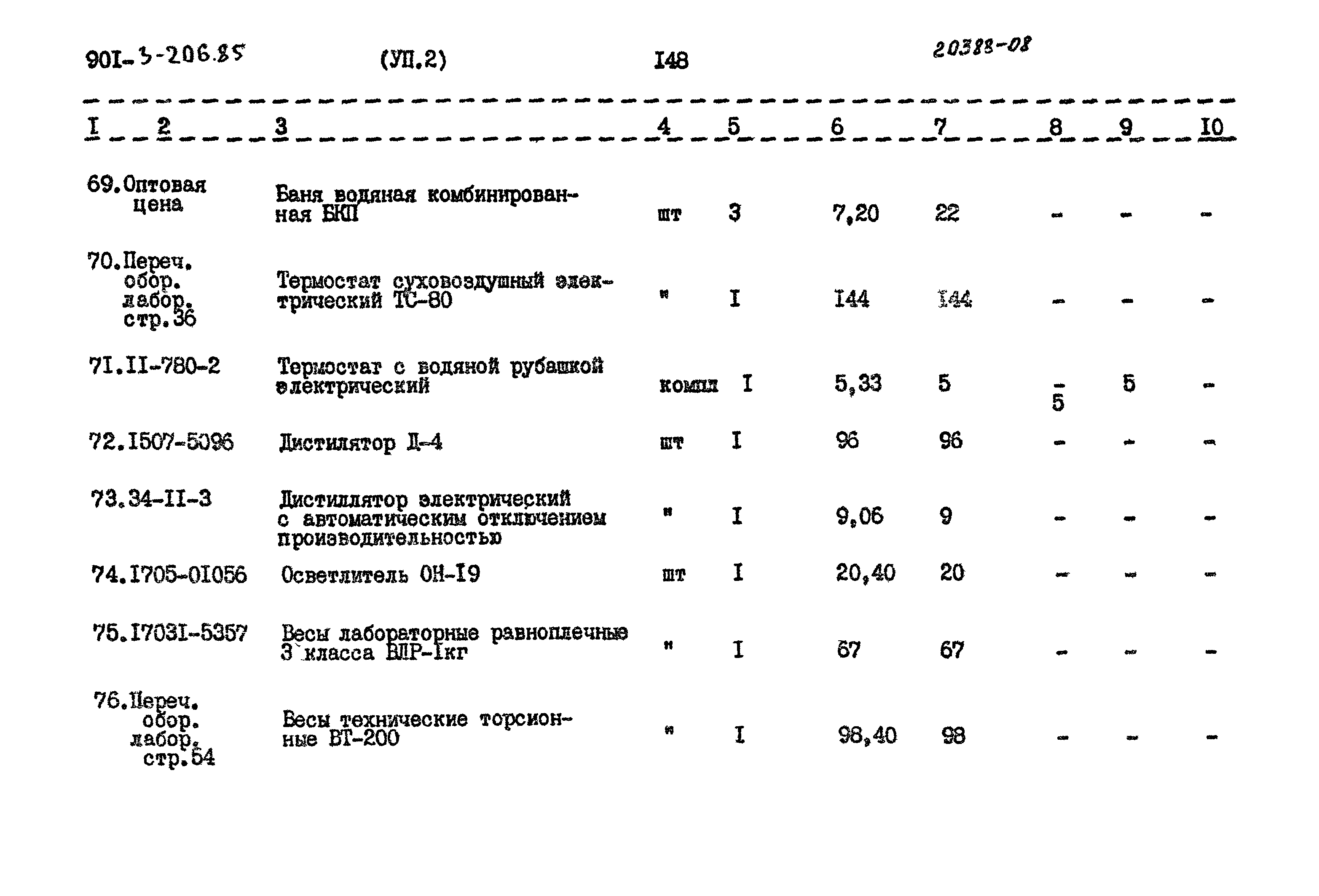 Типовой проект 901-3-206.85