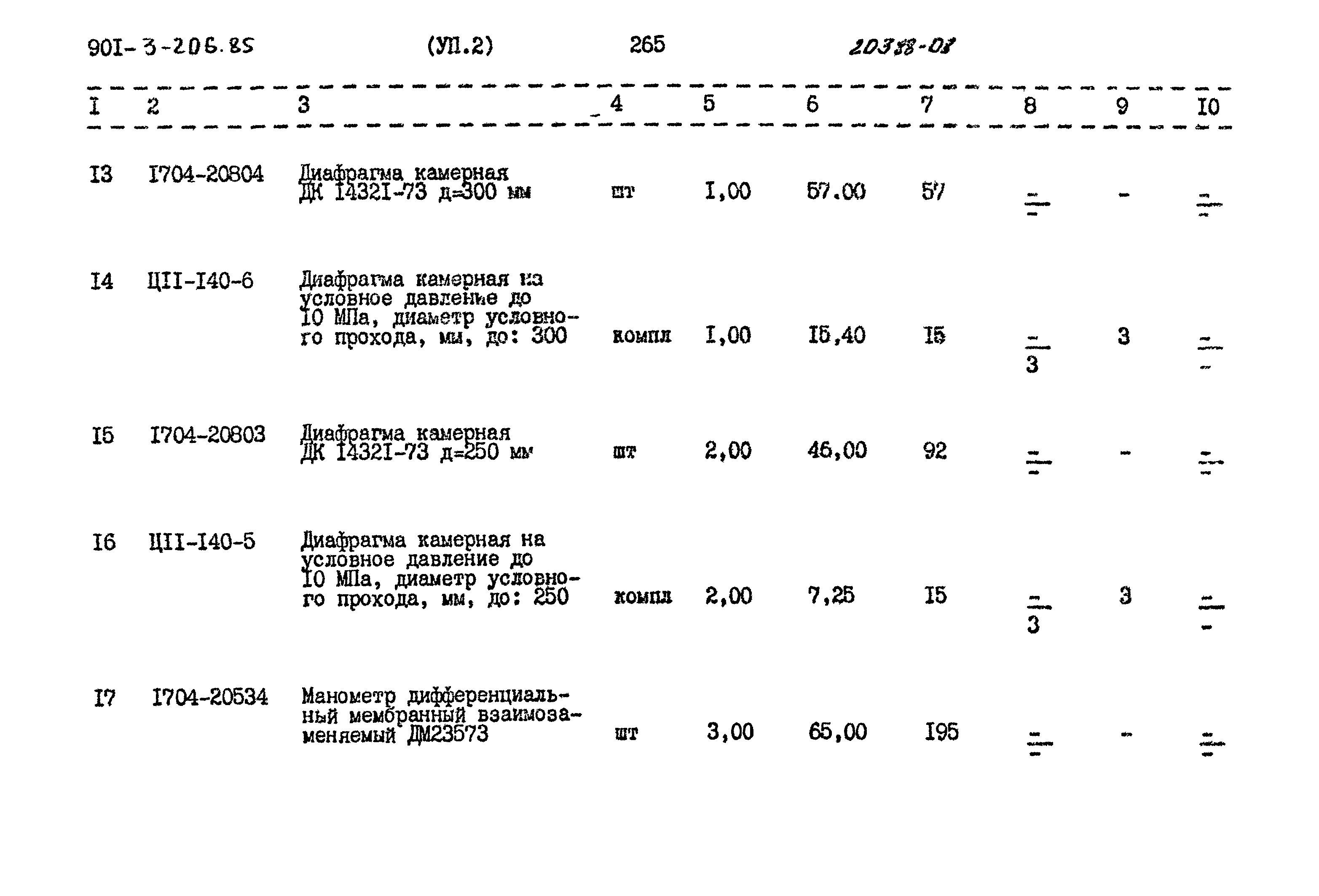 Типовой проект 901-3-206.85