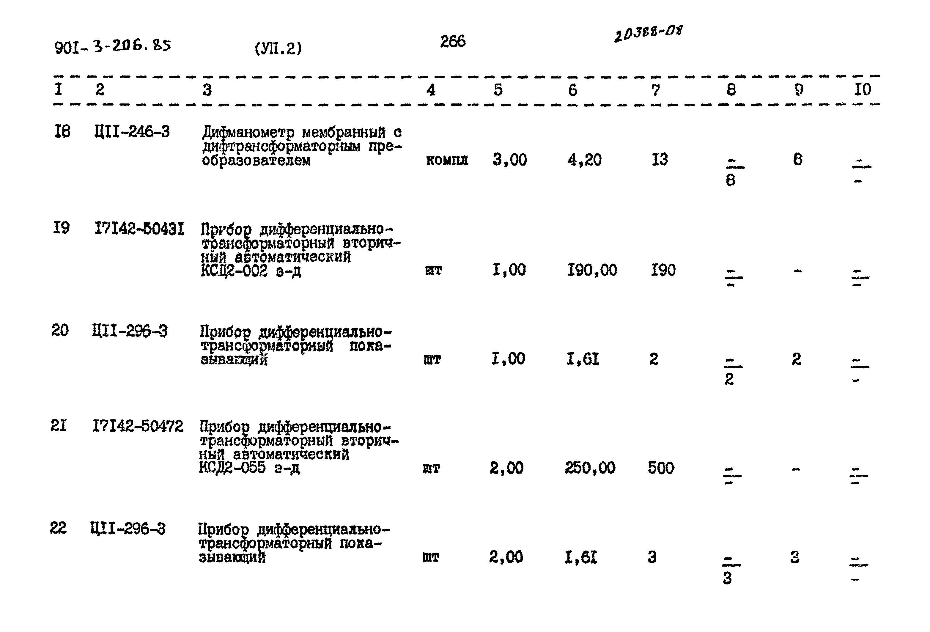 Типовой проект 901-3-206.85
