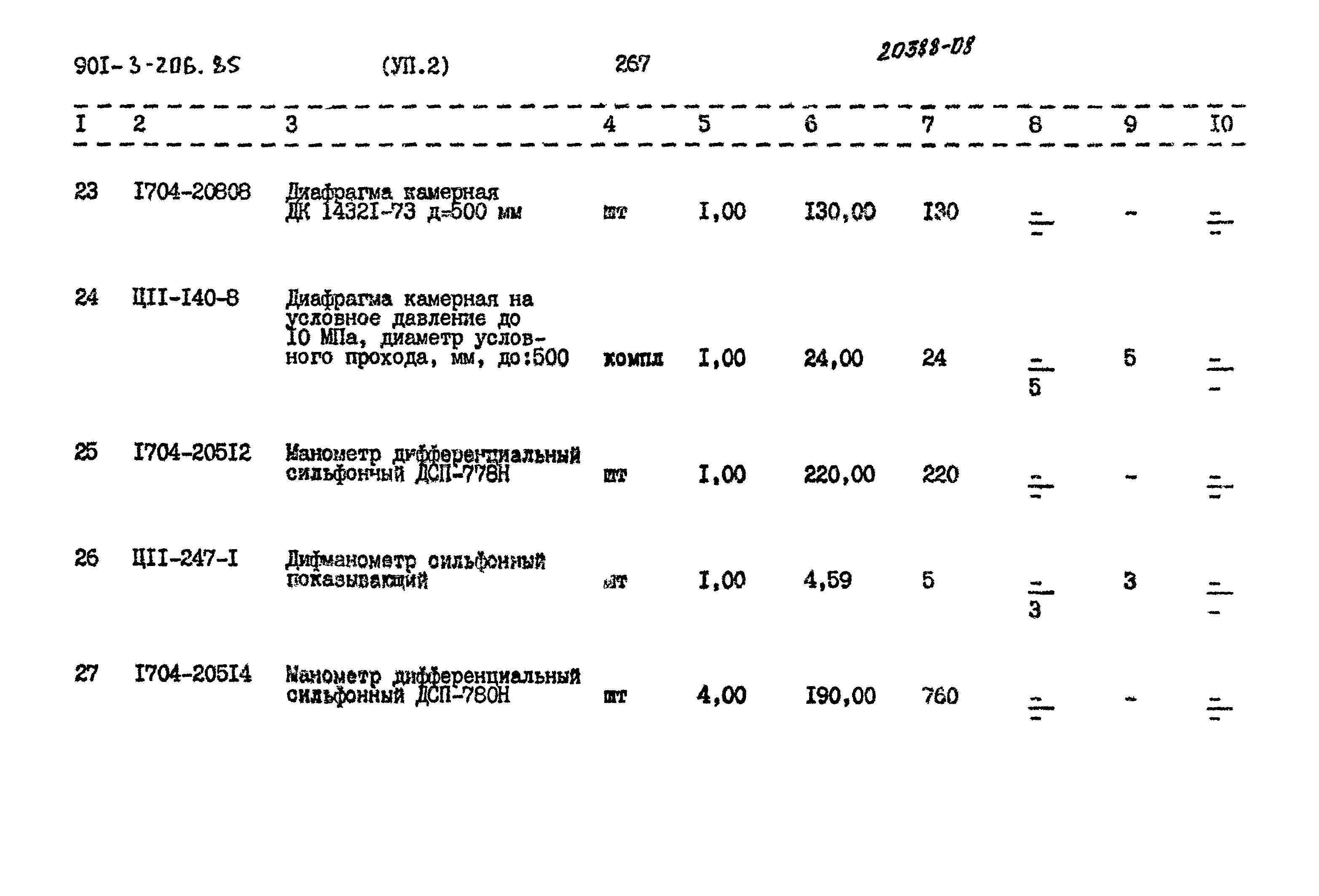 Типовой проект 901-3-206.85