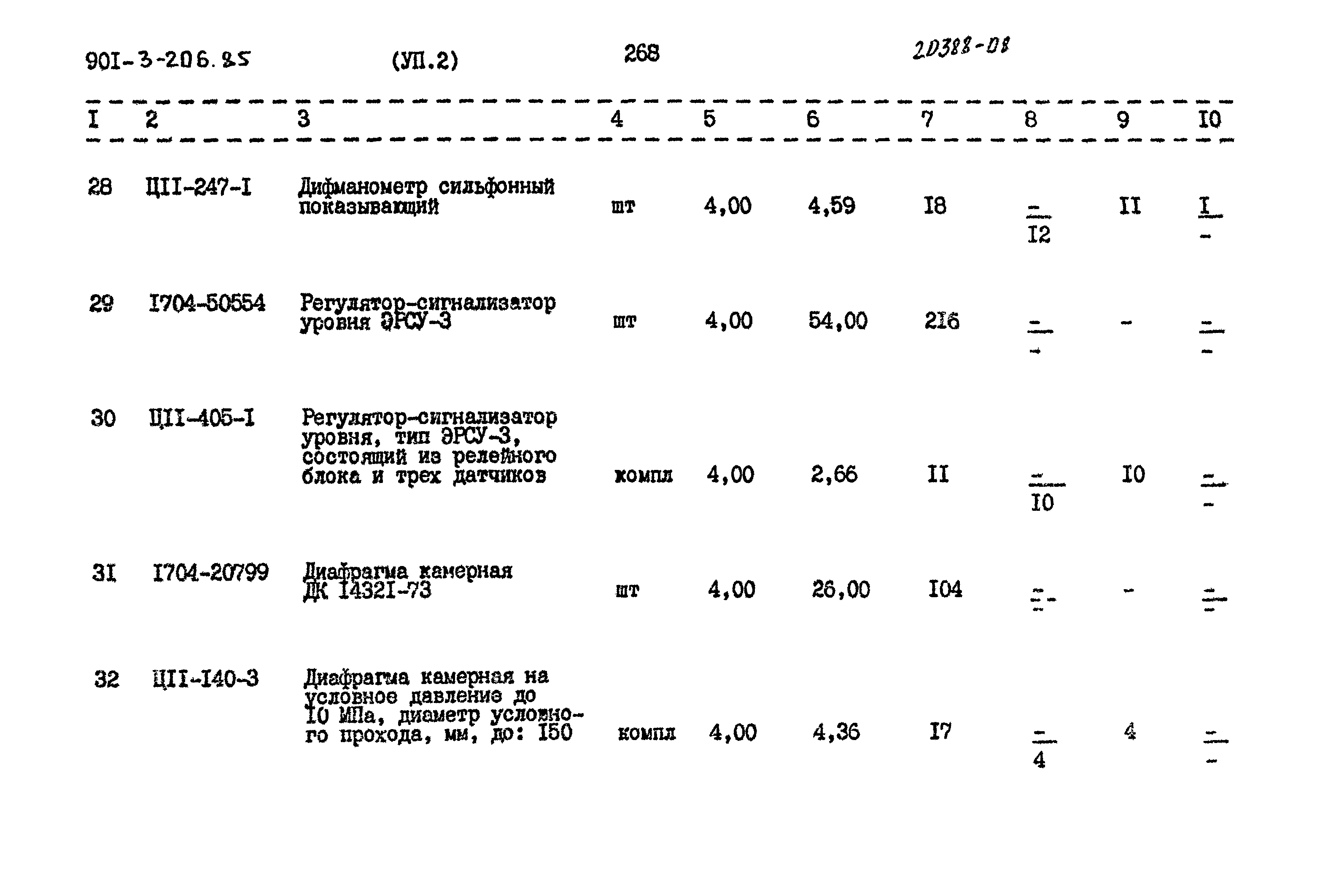Типовой проект 901-3-206.85