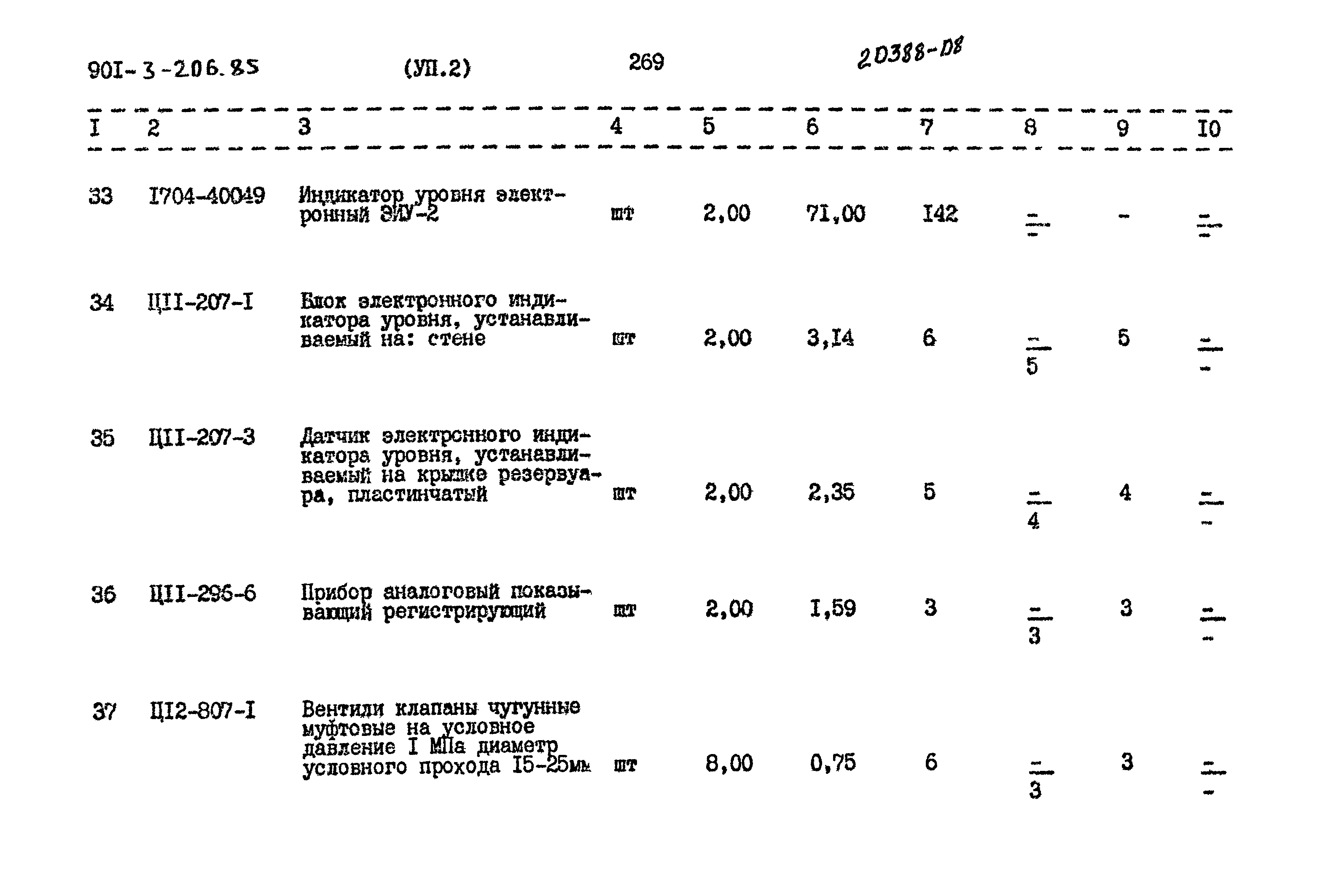 Типовой проект 901-3-206.85