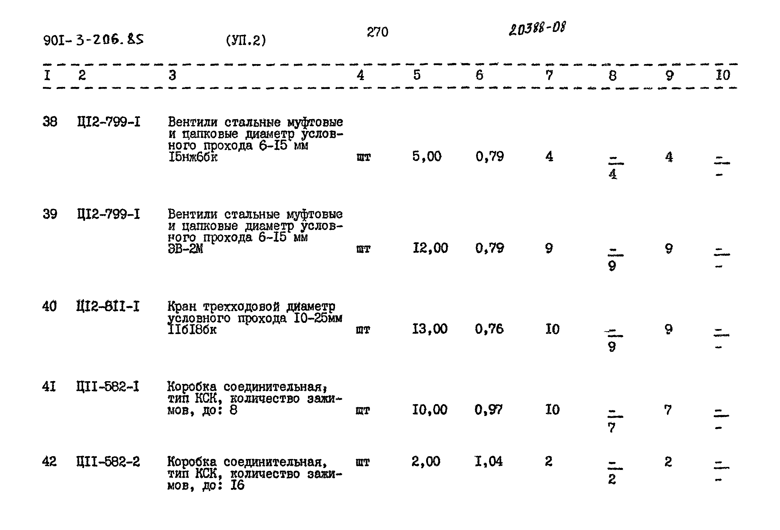 Типовой проект 901-3-206.85