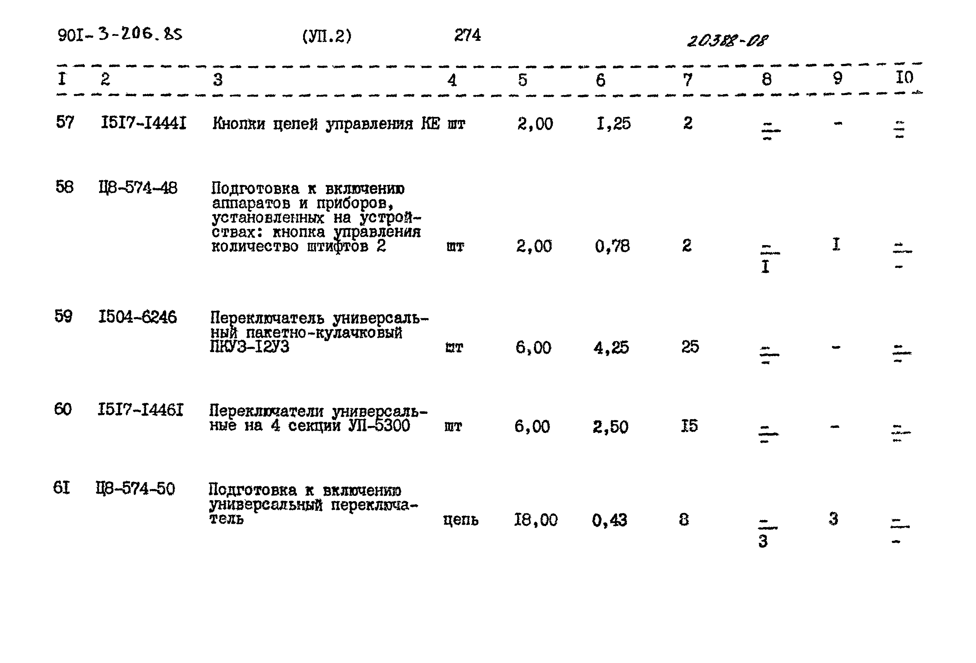 Типовой проект 901-3-206.85