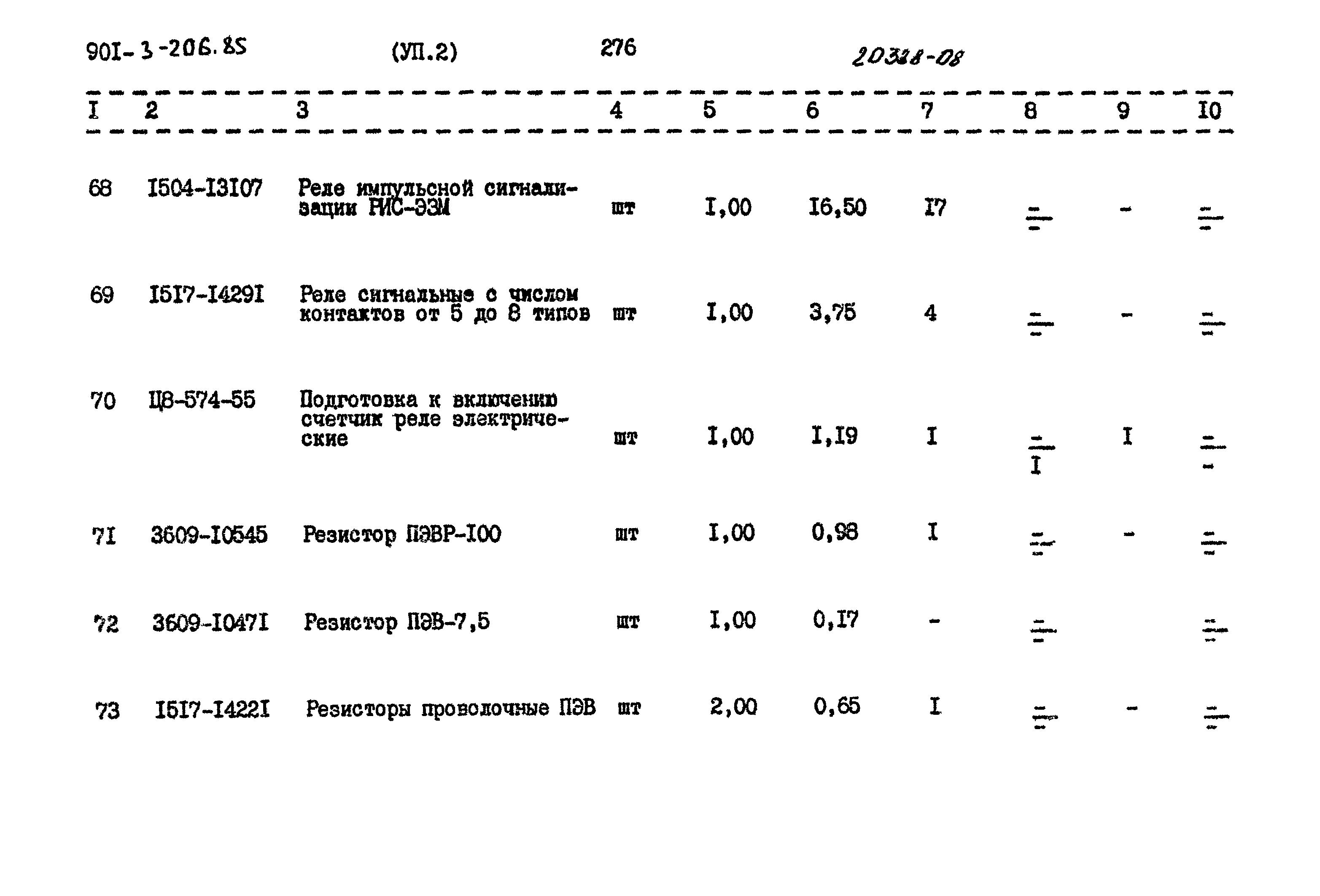 Типовой проект 901-3-206.85